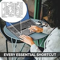 Vista 6 de SYNERLOGIC Guía de referencia rápida para Windows + Word/Excel (para Windows), adhesivos de acceso directo de teclado, vinilo sin residuos