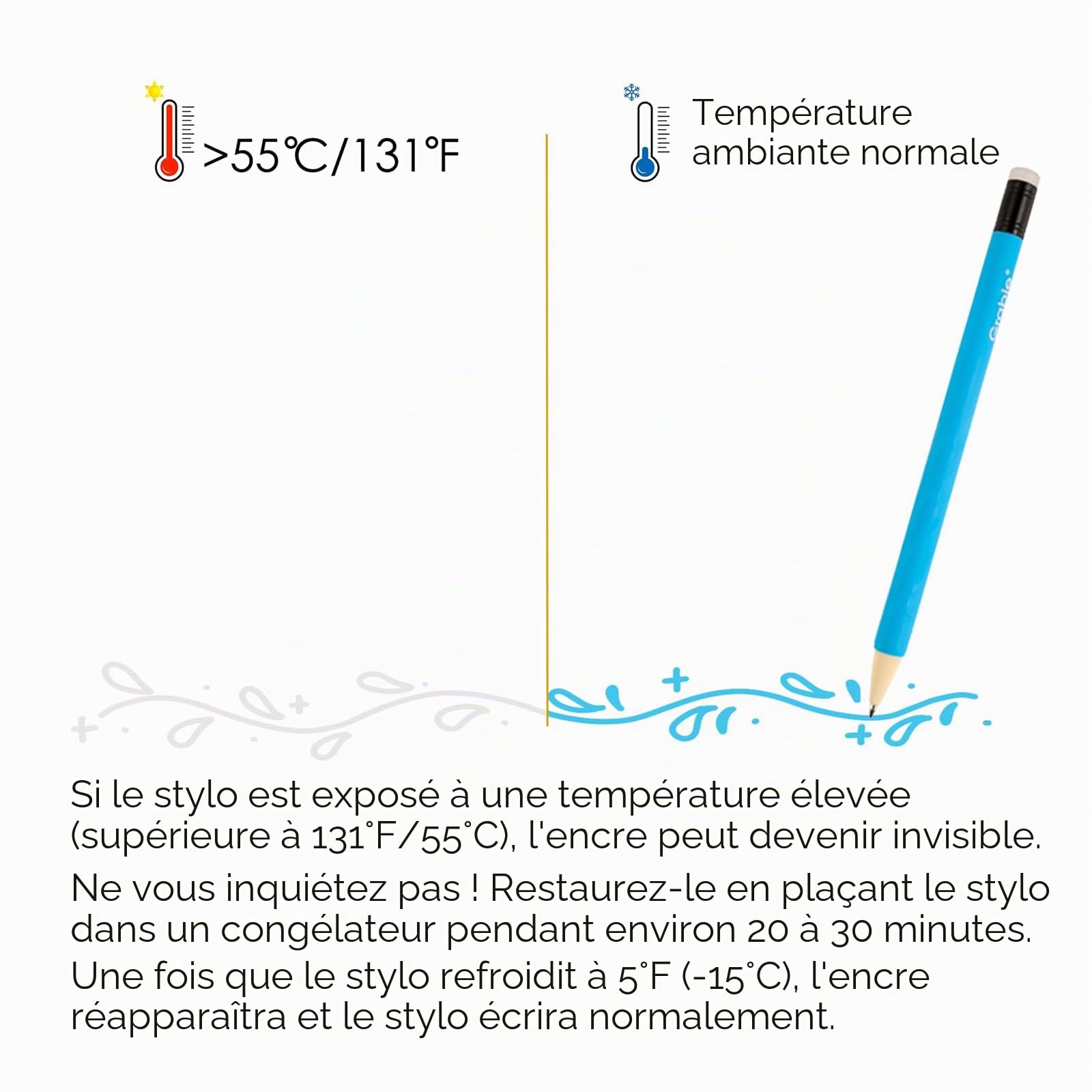 Grabie Lot de 36 stylos à encre gel effaçables, 36 couleurs, stylos à encre gel pour faire disparaître les erreurs, encres de couleurs assorties pour dessin, écriture, planificateur, stylos gel pour