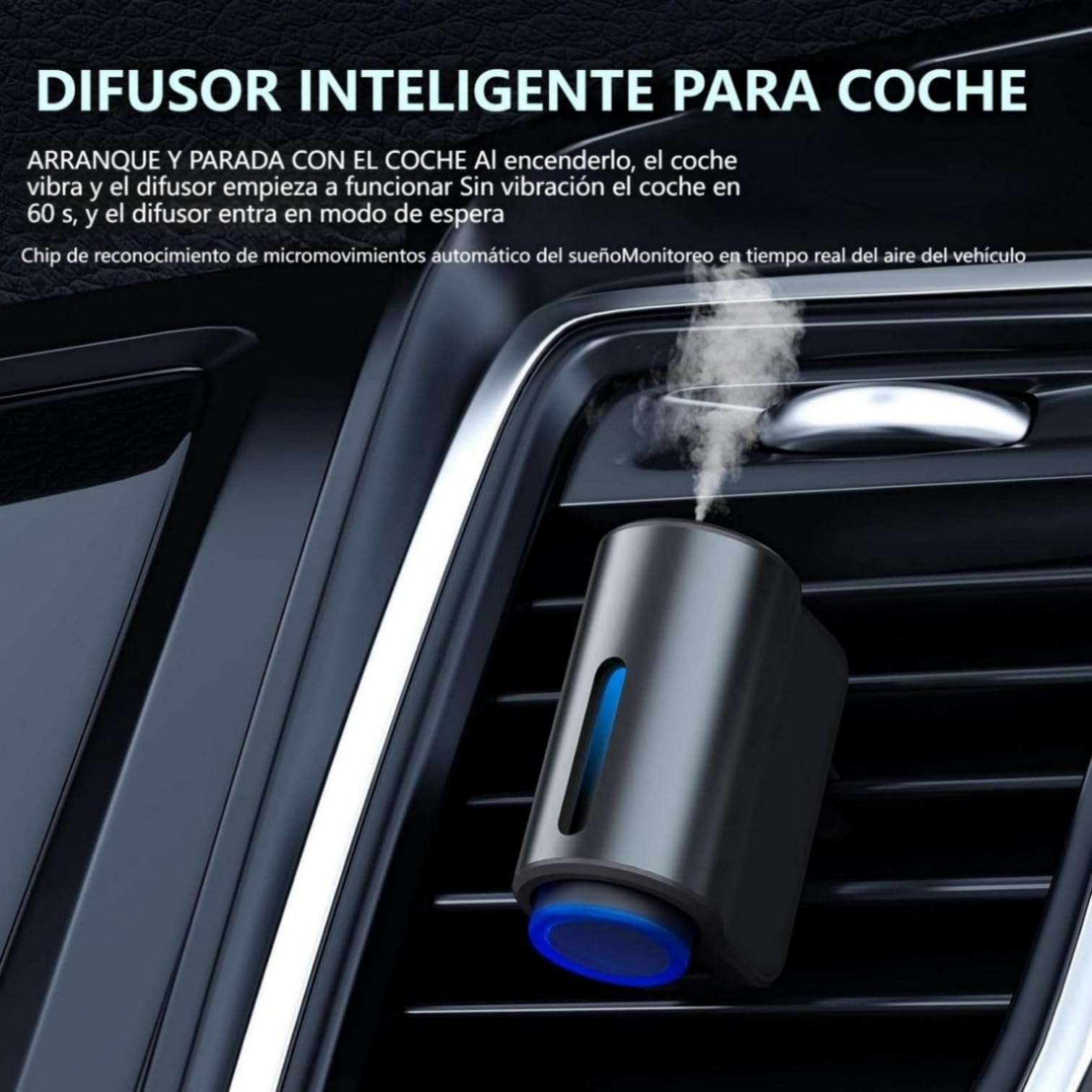 Set Profumatore Auto – Diffusore Elettrico + Profumi 30 ml