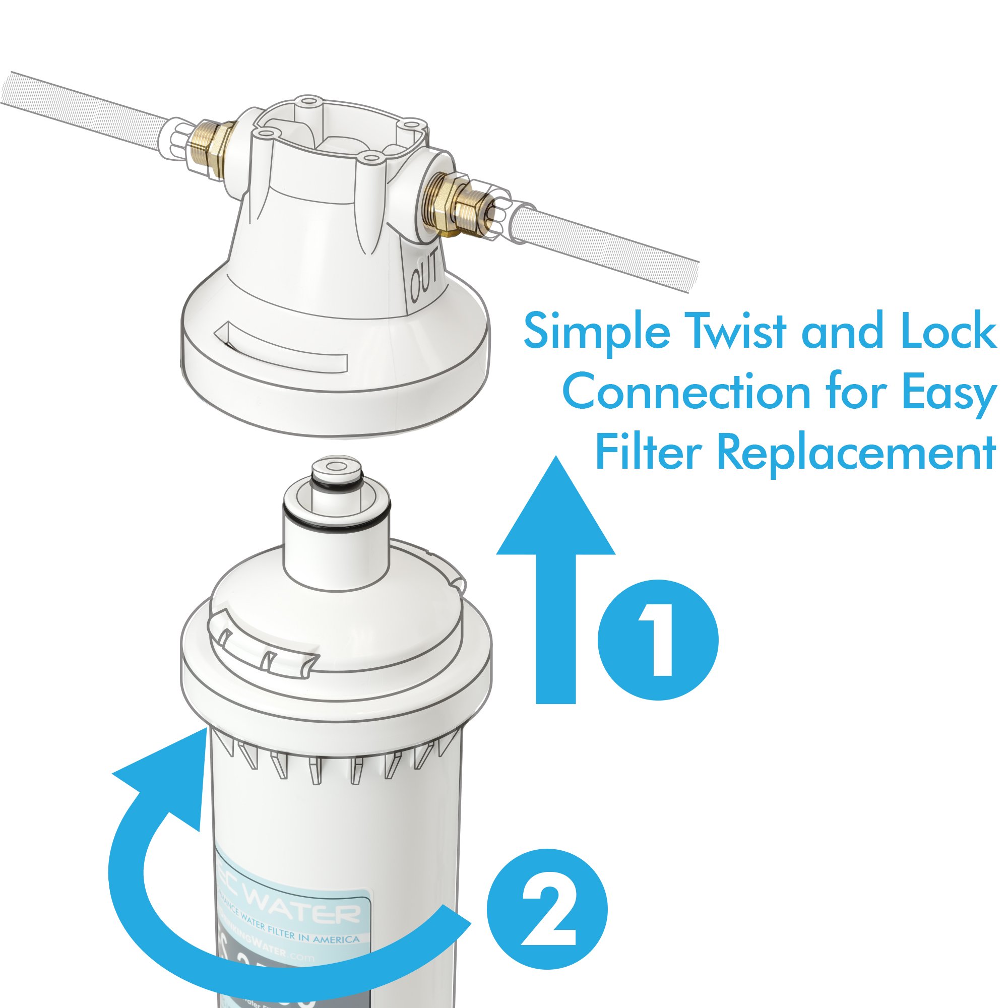 APEC Water Systemy (CS-2500P) APEC system filtracji wody o bardzo dużej pojemności plus inhibitor skali - najwyższej jakości filtr wyprodukowany w USA, biały