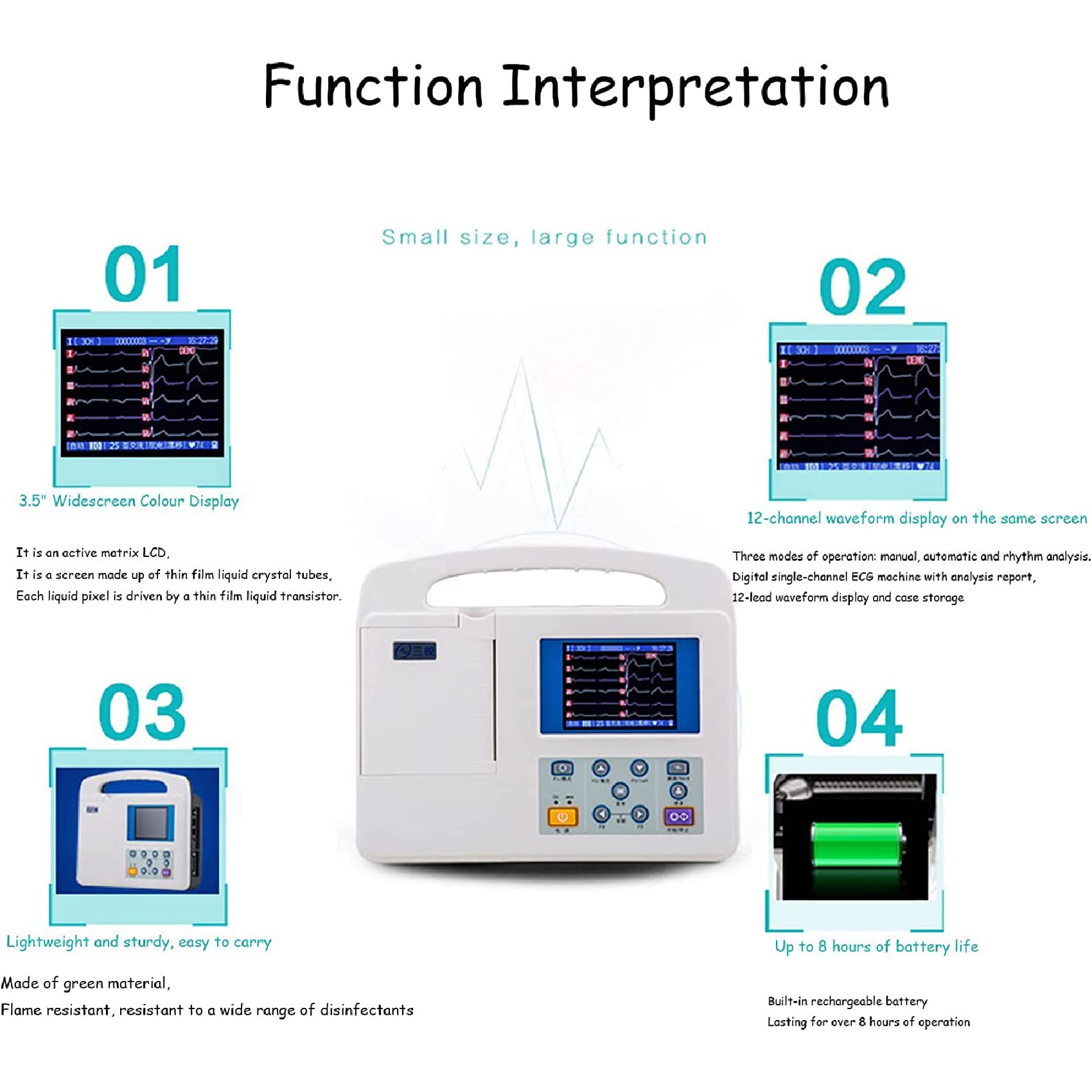 Easy-Monitor-Einheit, tragbarer EKG-/EKG-Monitor, professionelles Farb-LCD-Digital-12-Kanal-3-Kanal-Gerät mit Druckpapier für die medizinische Mundpflege, Vitalzeichen-Intensivstation CCU