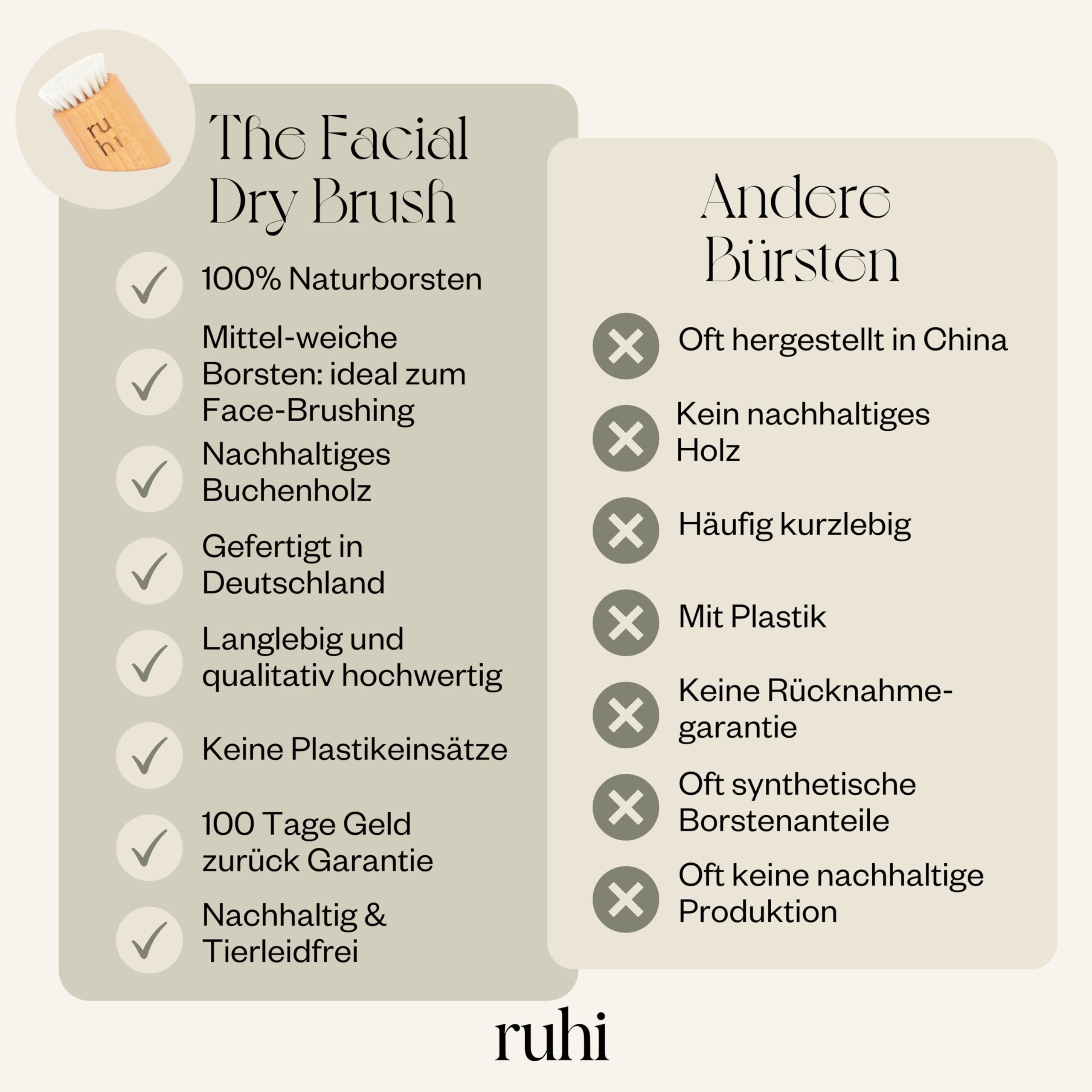 ruhi® Gesichtsbürste zur Trockenbürsten Massage/gefertigt in Deutschland/ 100% Naturborsten/regionales Buchenholz/dry brush face/Trockenbürste, Peelingbürste Gesicht