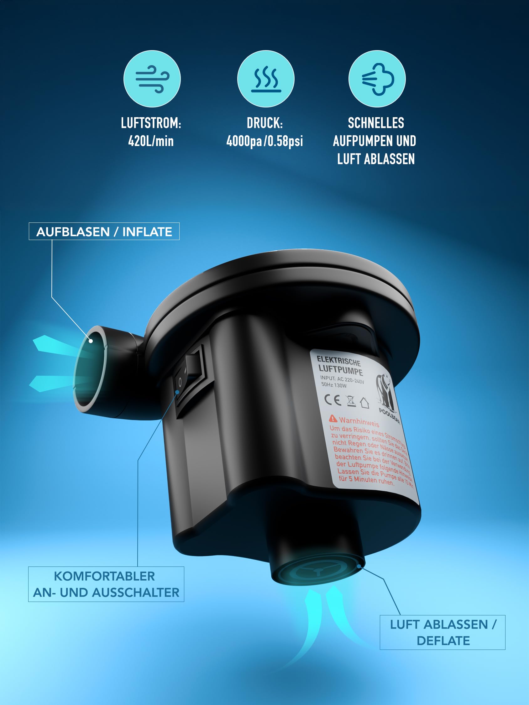 PoolBear Elektryczna Pompka Powietrza 2 w 1 12 V Do Basenu, Materaca, Pontonu i Materacy Basenowych z 3 Końcówkami