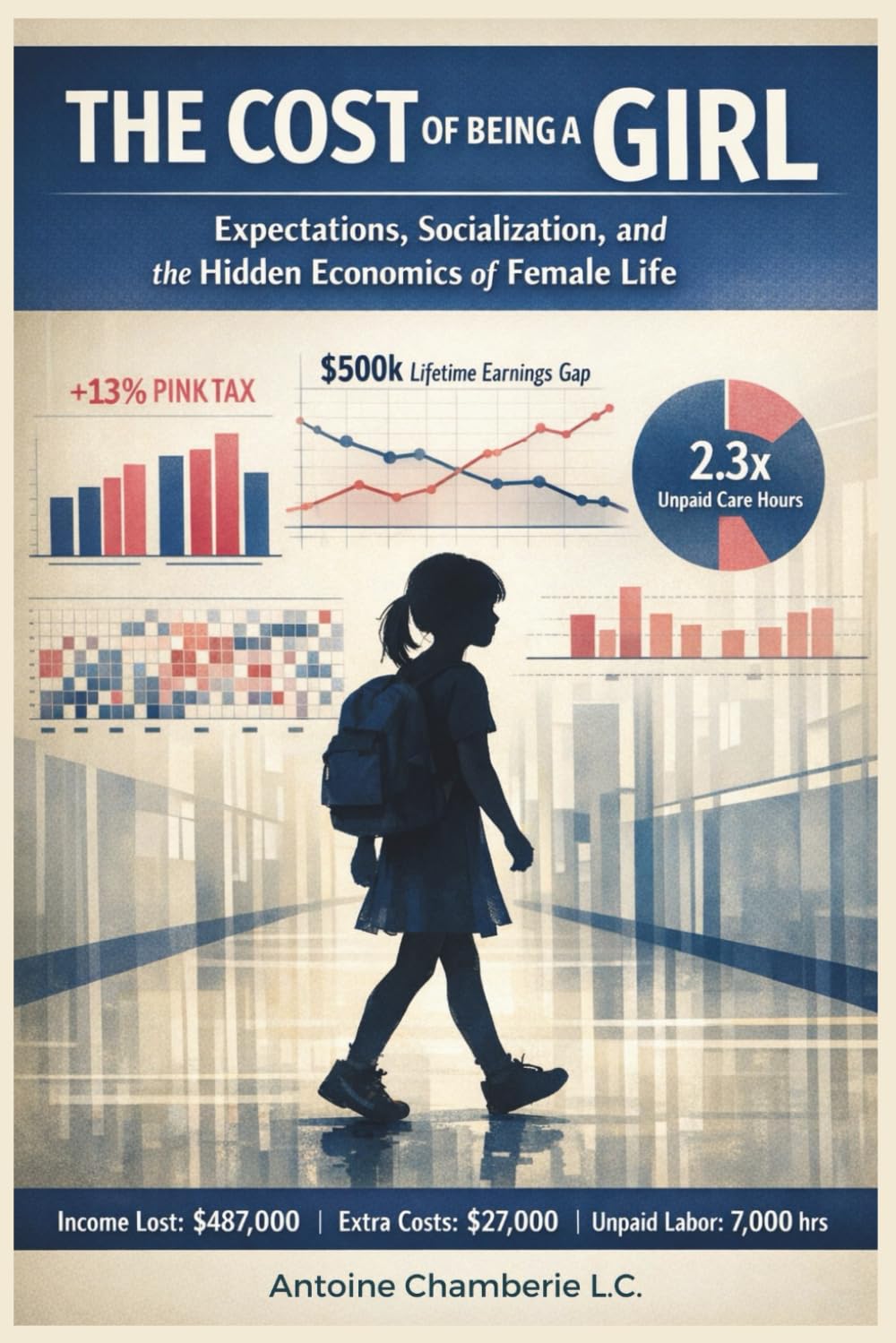 THE COST OF BEING A GIRL: Expectations, Socialization, and the Hidden Economics of Female Life