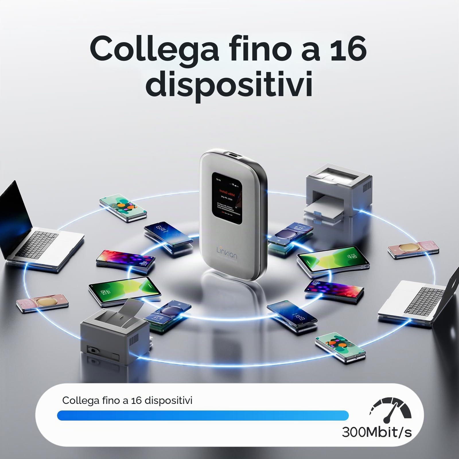Hotspot mobile portatile - eSIM Global WiFi Hotspot, nessuna scheda SIM/contratto necessario, 16 dispositivi, oltre 180 paesi, router wireless compatto per viaggi internazionali e affari 【15 giorni di