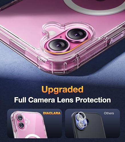 Miniatura 868 de Diaclara - Funda diseñada para iPhone 14 Pro Max, resistente, de cuerpo completo, con protector de pantalla sensible al tacto y antiarañazos + Blanco