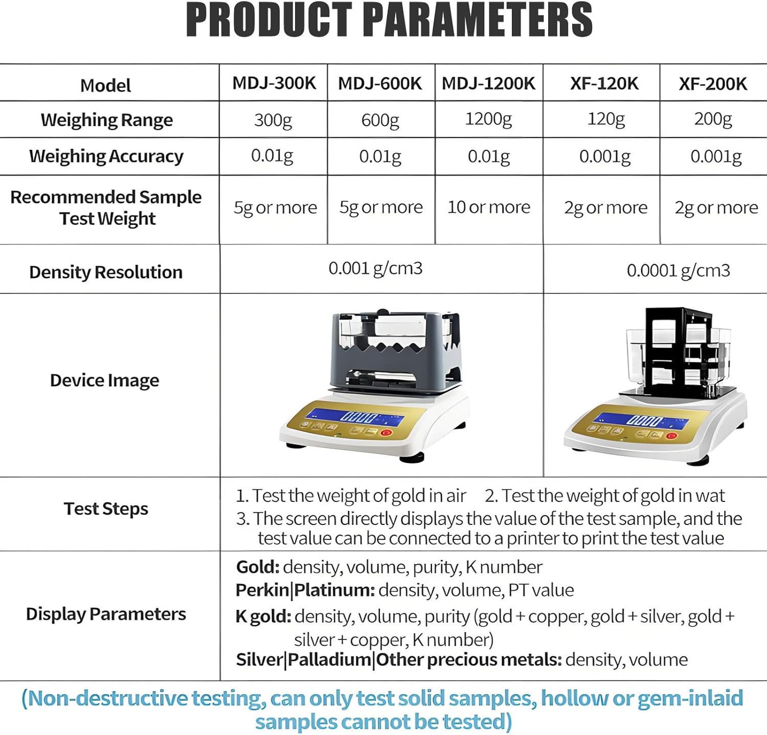 Pro Gold Purity Content Detector Gold K Value Tester Gold and Silver Density Meter, Jewelry Tools and Equipment Precious Metals Testing Machine Precious Metal Analyzer,200/0.001g