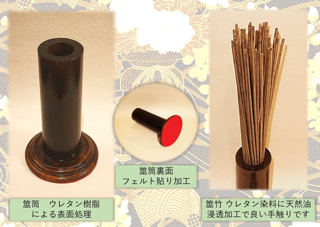 Amazon.co.jp: 易占道具セット 通常セット 略筮法(りゃくぜいほう)用 
