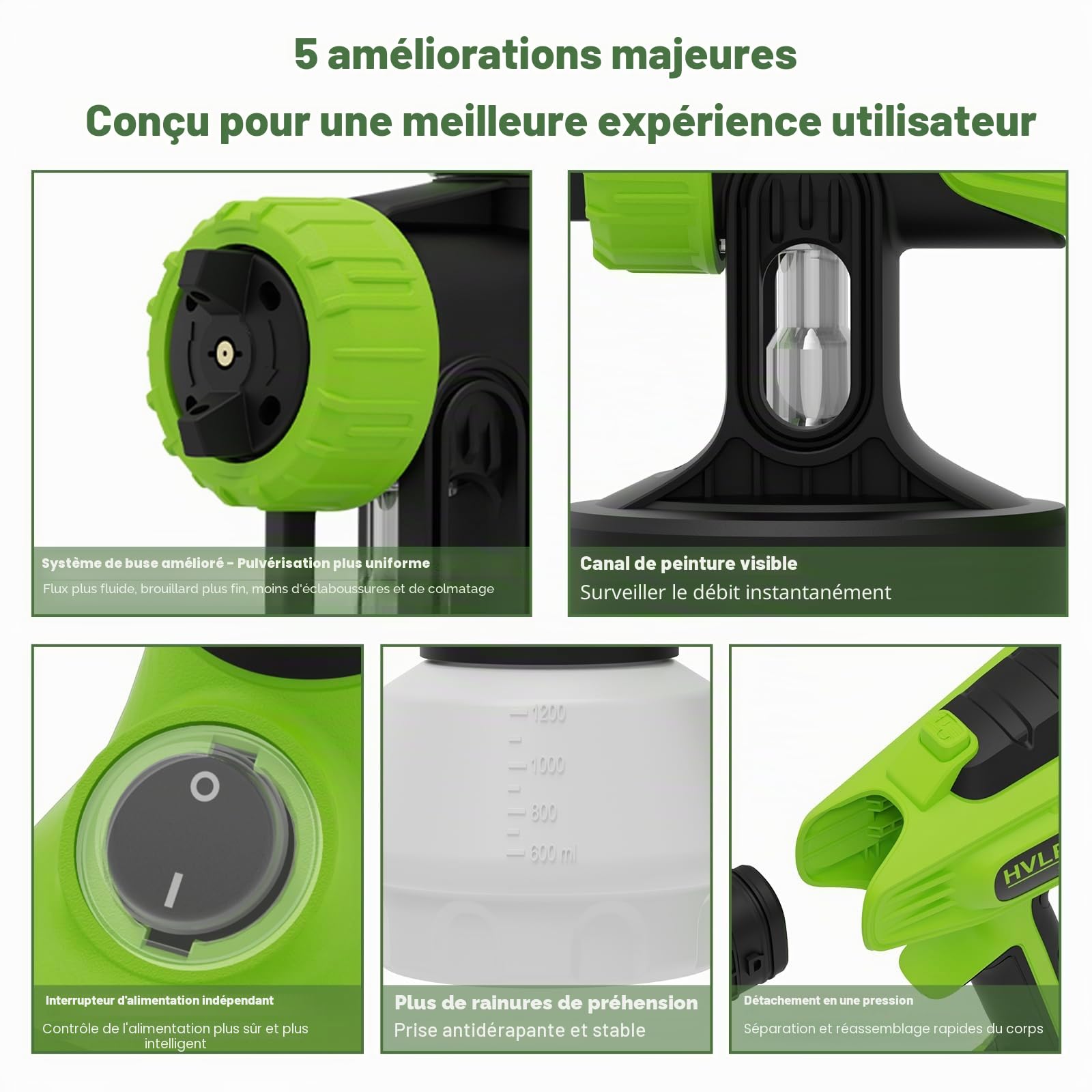 Pistolet Peinture HVLP 700W,Pistolet Peinture Électrique avec 4 Buses & 3 Motifs, Fonction Soufflage & Nettoyage, Réservoir 1200ml, pour Meubles, Murs, Portes, Clôtures, Bricolage