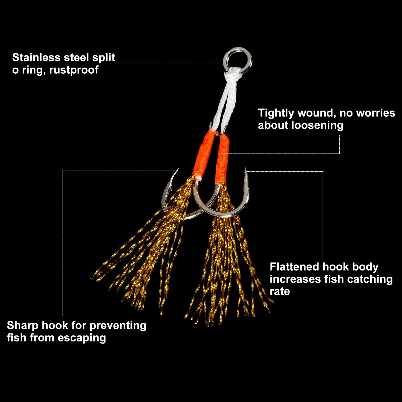 PATIKIL Double Fishing Assist Hooks Kit - Image 3