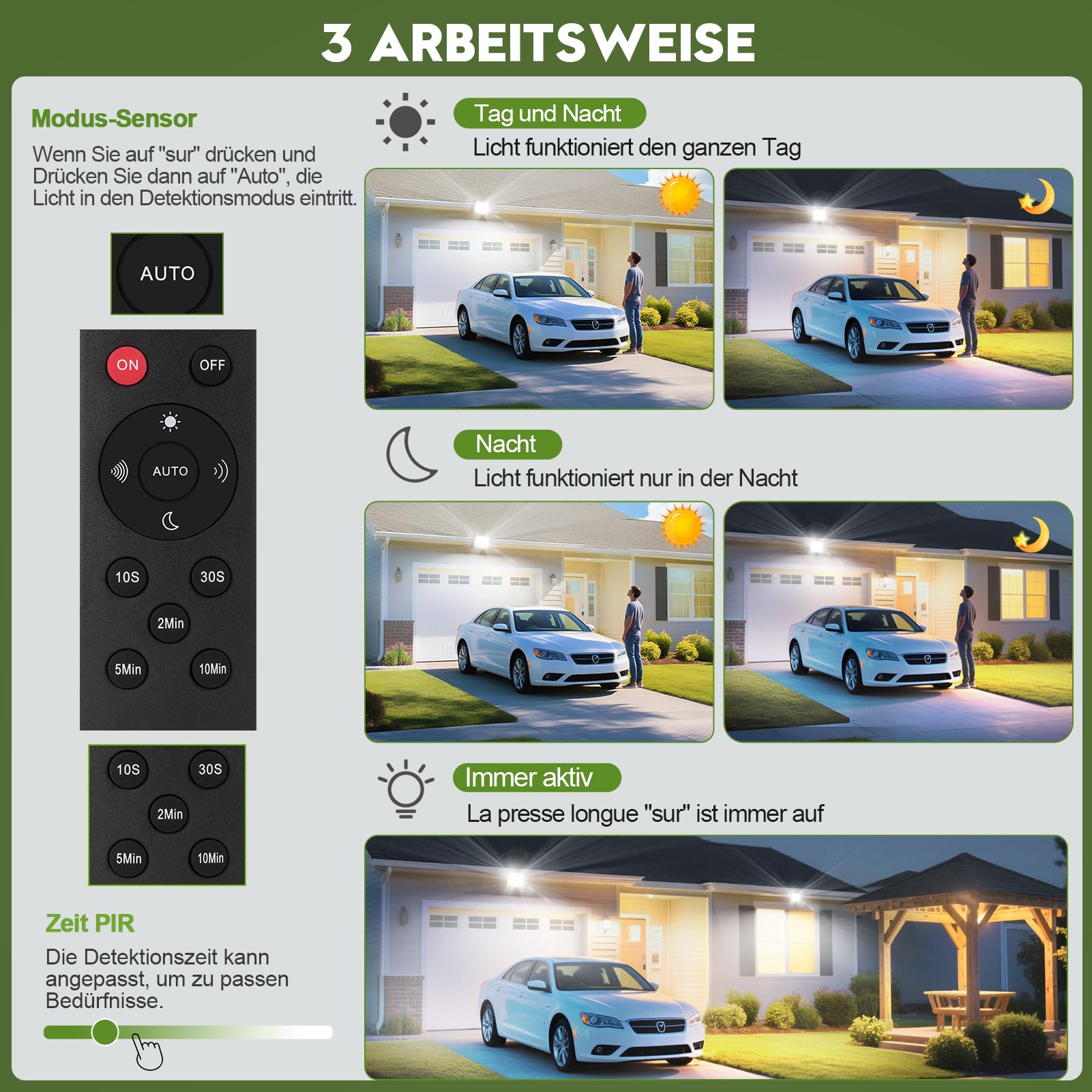 Sararoom LED Strahler mit Bewegungsmelder Außen, 150W 15000LM Led Fluter Flutlicht - 2er 6500K Scheinwerfer Fernbedienung, IP65 Wasserdicht Aussenstrahler Sicherheitsleuchte für Garten Garage Hof Wand