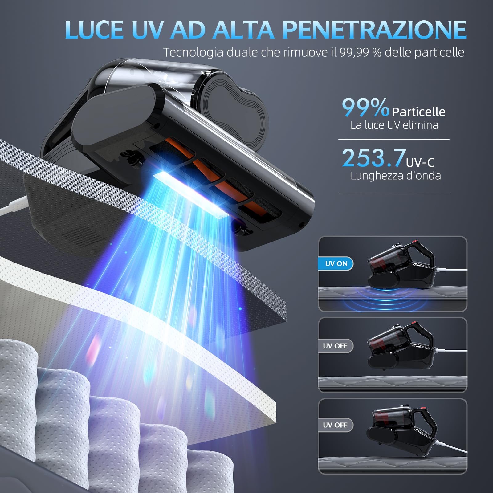 Aspirapolvere per Materassi Battimaterasso con Luce UV-C a 253,7nm 16Kpa Aspirazione Filtro HEPA Riscaldamento Funzione 40000 Rpm/Min Rotazione Aspiratore Antiacaro Rimuove Allergeni 600W con Filo