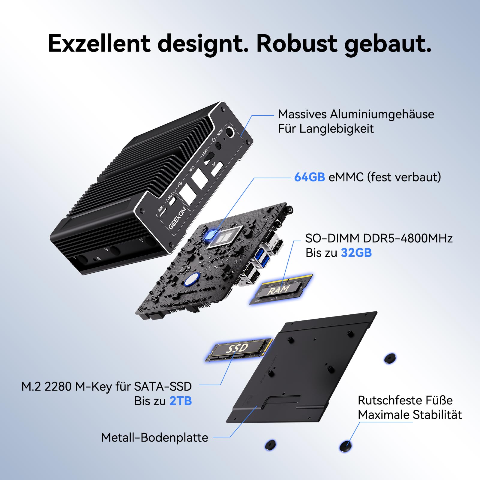 GEEKOM iX12 Lüfterloser Mini PC mit Intel N95, 3 Jahre Garantie, 8 GB DDR5 | 256 GB SSD (erweiterbar), 4× 2.5G LAN, Firewall Hardware/Router PC, 3 Jahre Garantie, 5G Ready, Triple 8K Display