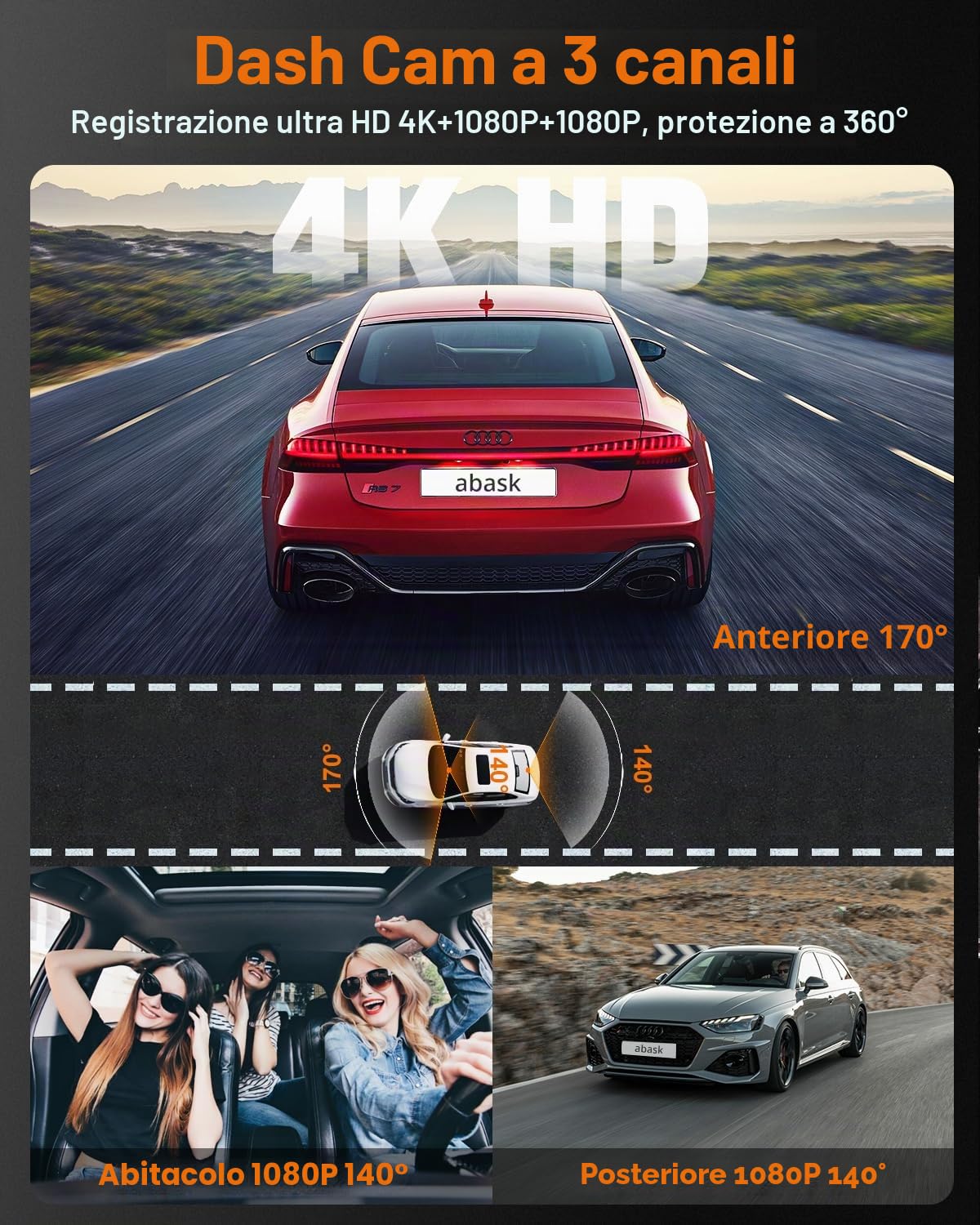 Abask Dash Cam 4K WiFi GPS 3 Canali Telecamera per Auto 4K+1080P+1080P, Visione Notturna IR, 24H Monitor di Parcheggio, Sistema di Reverse, G-Sensor, Registrazione in Loop, Grandangolare, WDR,Max 256G