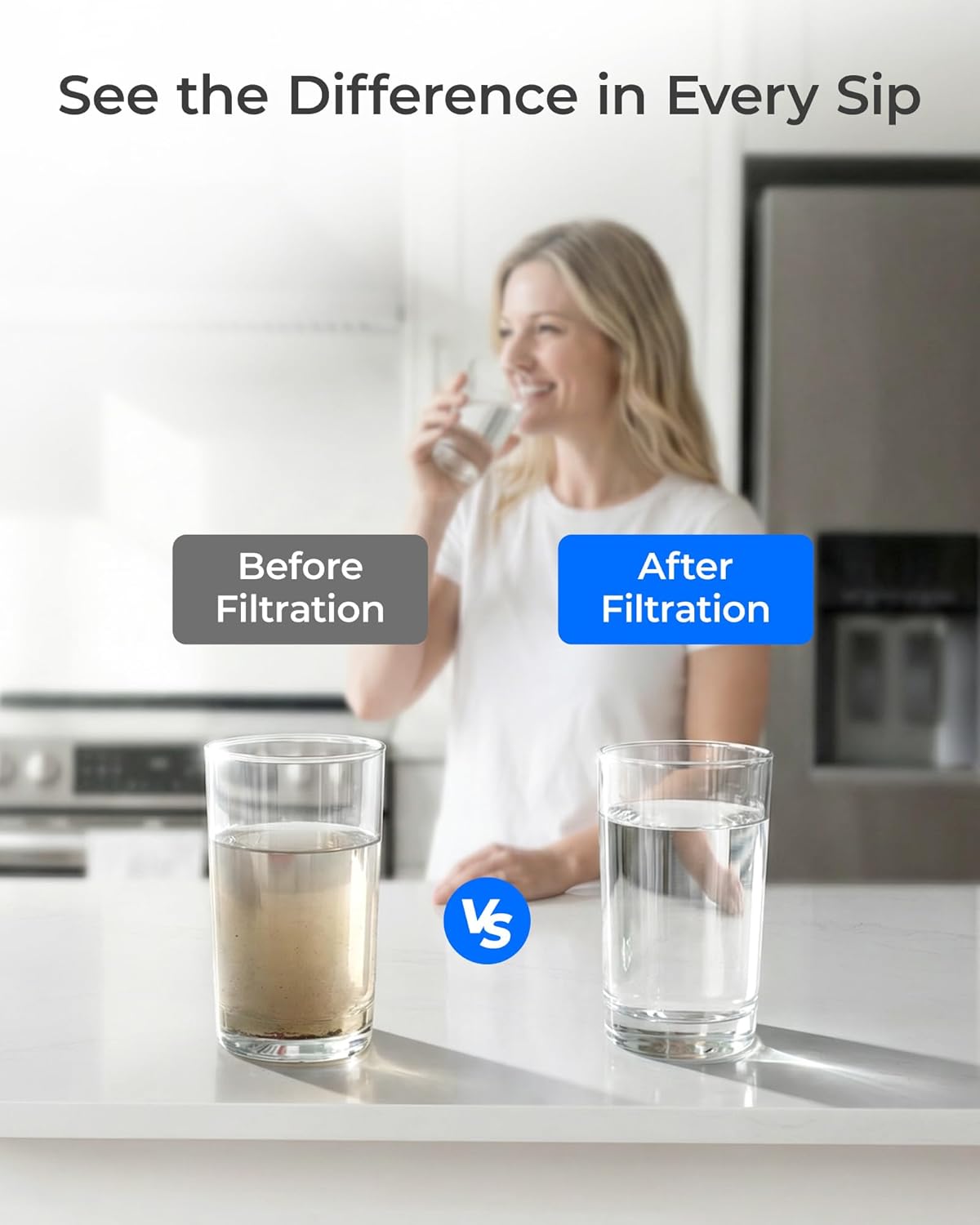 Waterdrop 4396701 Replacement for Whirlpool® EDR6D1, EveryDrop® Filter 6, 4396701, Kenmore 9915, 469915, WF293, RWF2000A, 4396702, LC200V, L200V, WFL200 Refrigerator Water Filter, 3 Pack