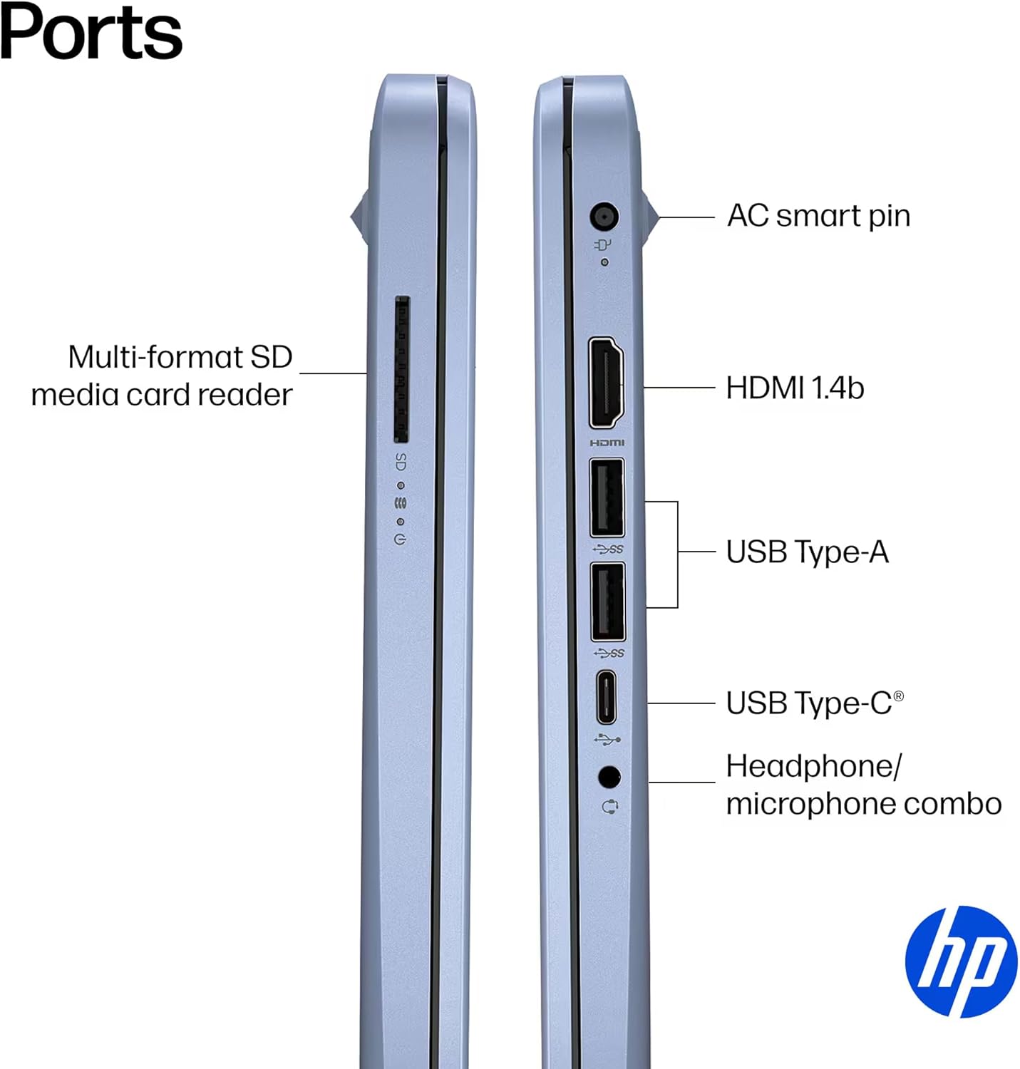 HP 14” Ultra Light Thin Laptop Computer 2026 Premium, MS Office, Copilot AI, 4-Core Intel CPU, 4GB DDR5 RAM, 628GB Storage (128GB UFS+500GB Ext), Long Battery, MarxsolAccessory, Win 11 Pro, Sky Blue