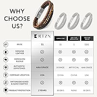 Vista 37 de RTZN® Brown Leather Bracelet for Men – Premium Artisan Handcrafted Mens Leather Bracelet – Multi-Stand Mens Bracelet Leather Collection Beaded