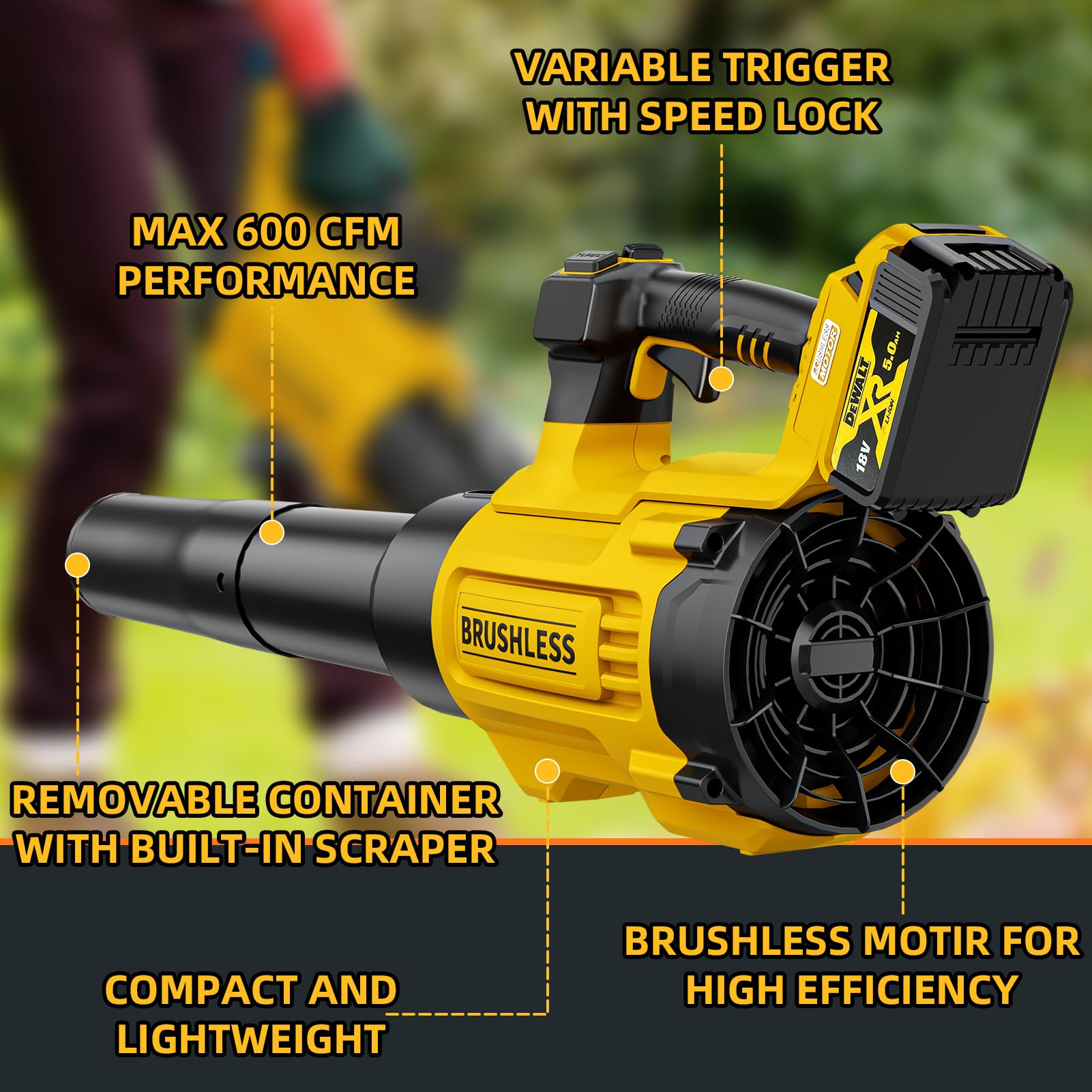 Sopladora de Hojas Inalámbrica Eléctrica, Soplador de Mano de 600 CFM 125 MPH Compatible con Batería DeWALT de 20 V Máximo, Funciona con Motor Sin Escobillas para Cuidado del Césped, Patio