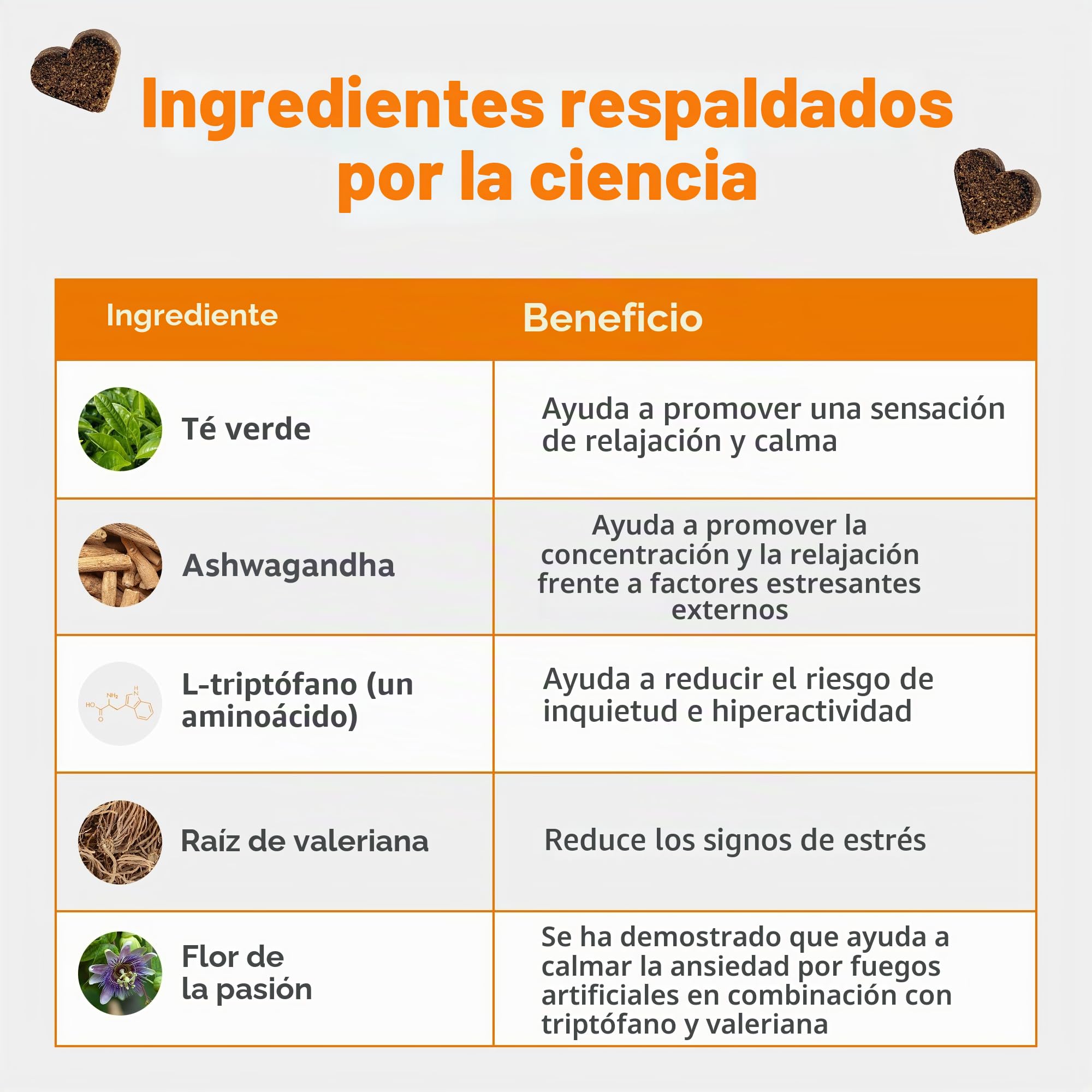 Suplemento calmante Zesty Paws para Perros | Alivio de ansiedad | Relajación y Estrés | Ashwagandha, Té Verde y L-Triptófano | Tabletas calmantes para Perros | 90 Piezas