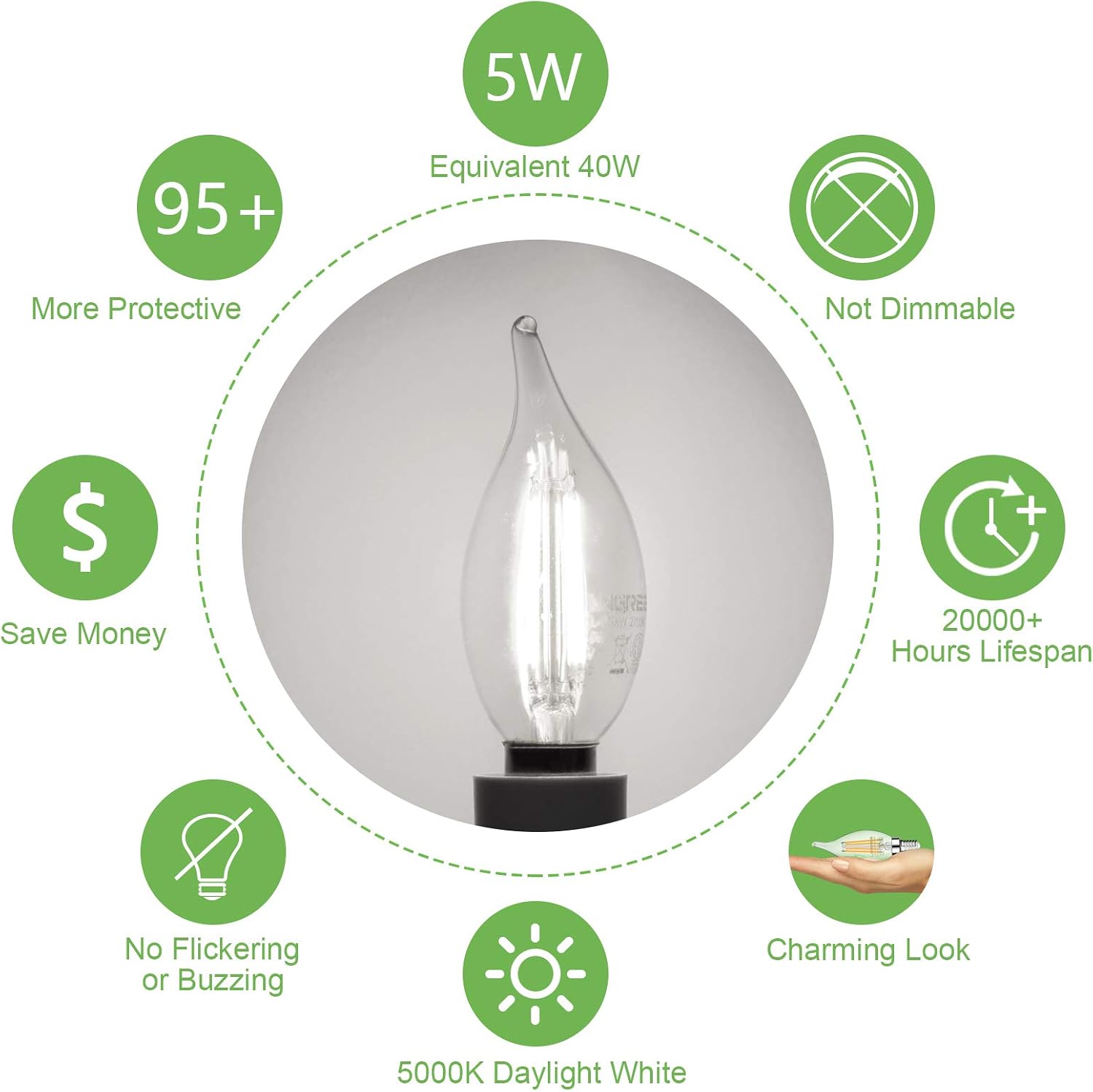 LANGREE E12 Candelabra LED Bulbs 40W Equivalent, High CRI 95+ Eye Protection Led Bulb, Non-Dimmable, 5W LED Chandelier Light Bulb, Flame Tip, 5000K Daylight White, 450LM - Pack of 10