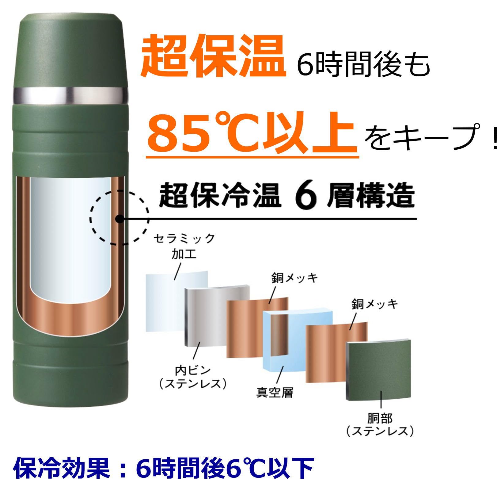 Amazon | 超保温 超保冷 真空二重構造 ステンレスボトル 水筒 蓋
