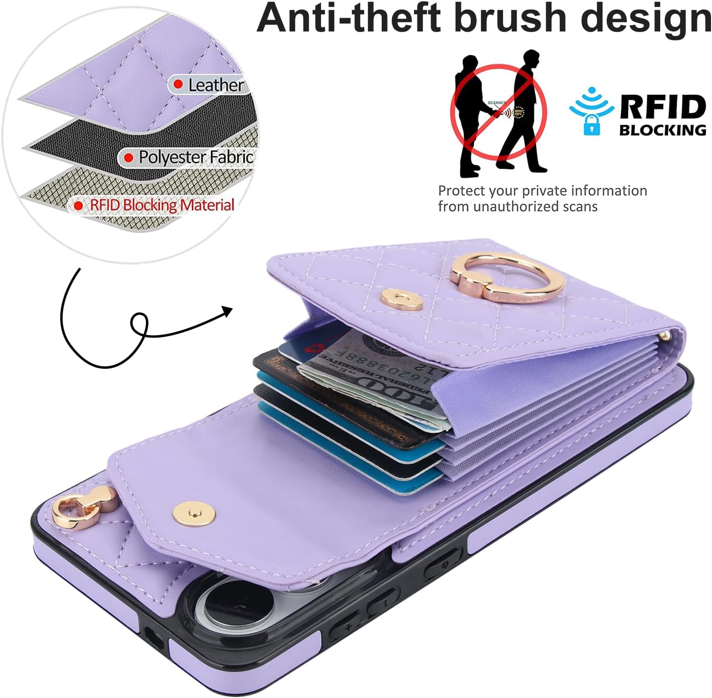 Phone Case for Samsung Galaxy S25 Edge 5G Wallet Cover with Tempered Glass Screen Protector and Wrist Strap Ring RFID Blocking Card Holder Cell S25Edge 25S S 25 25Edge 6.66 2025 Women Men Girls Purple