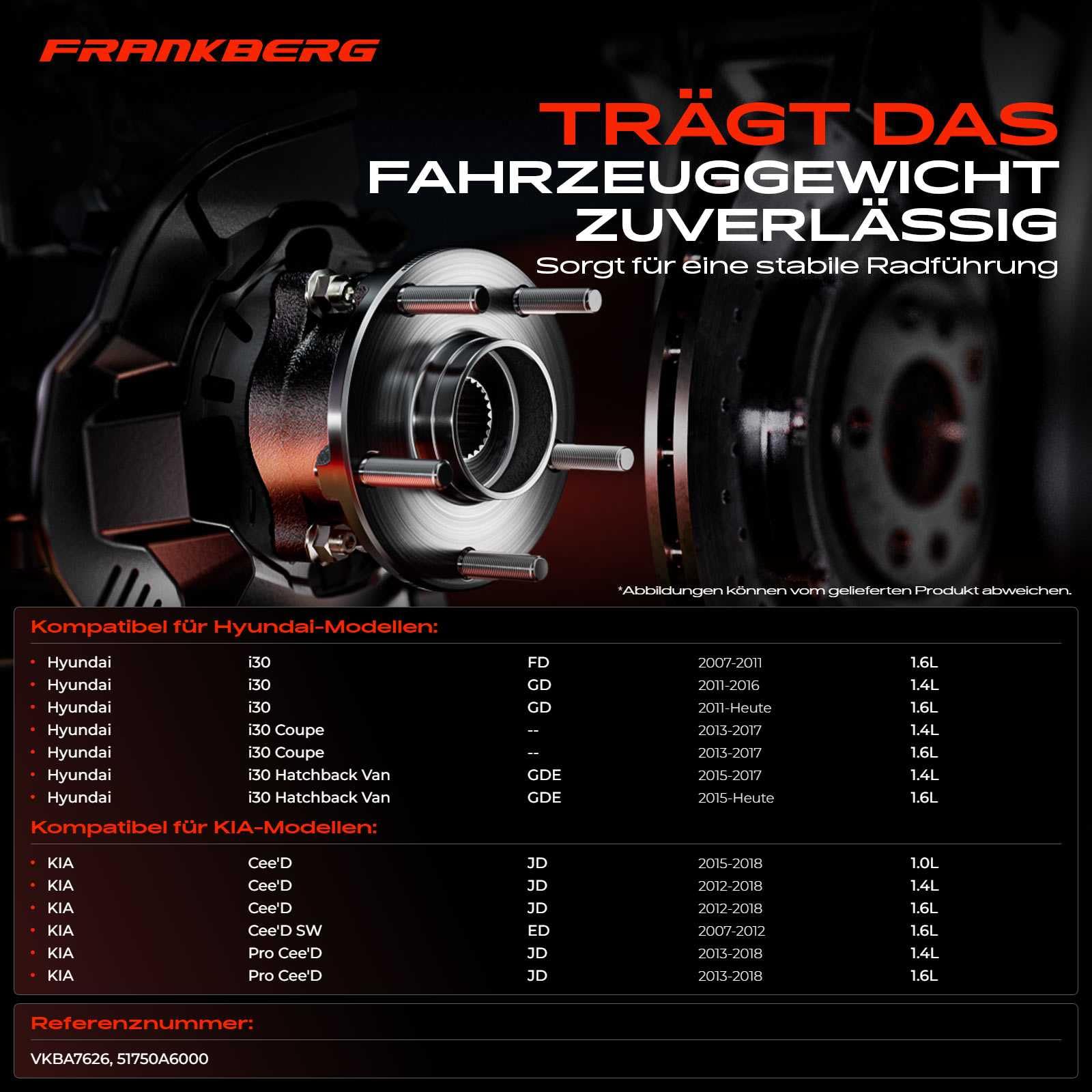 Frankberg Radlager Radlagersatz Vorne Flansch-Rad ⌀139 51750A6000