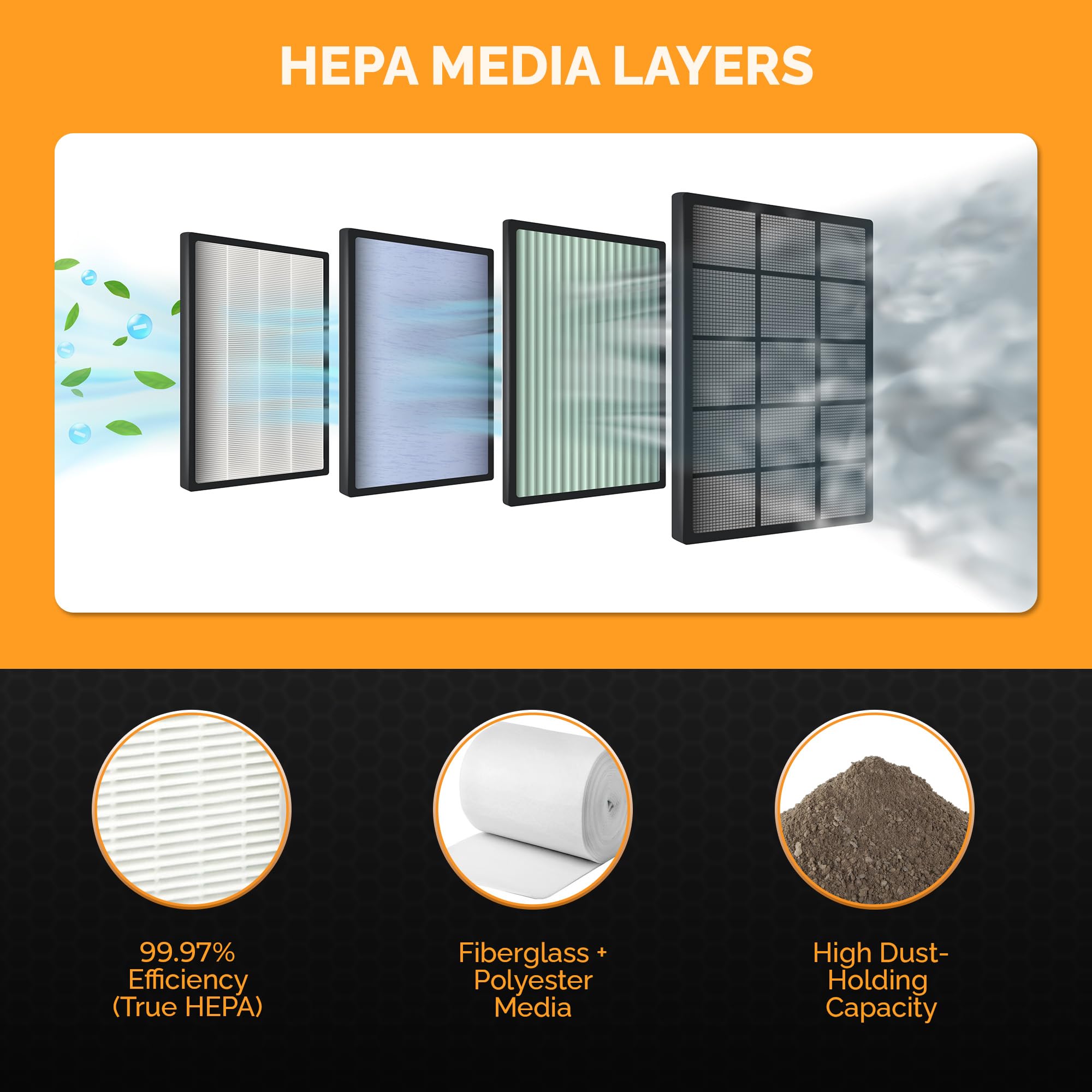 Dri-Eaz F321 - Filtro primario compatible con F284 Dri-Eaz Defendair o similar HEPA 500, 16 x 19 x 2