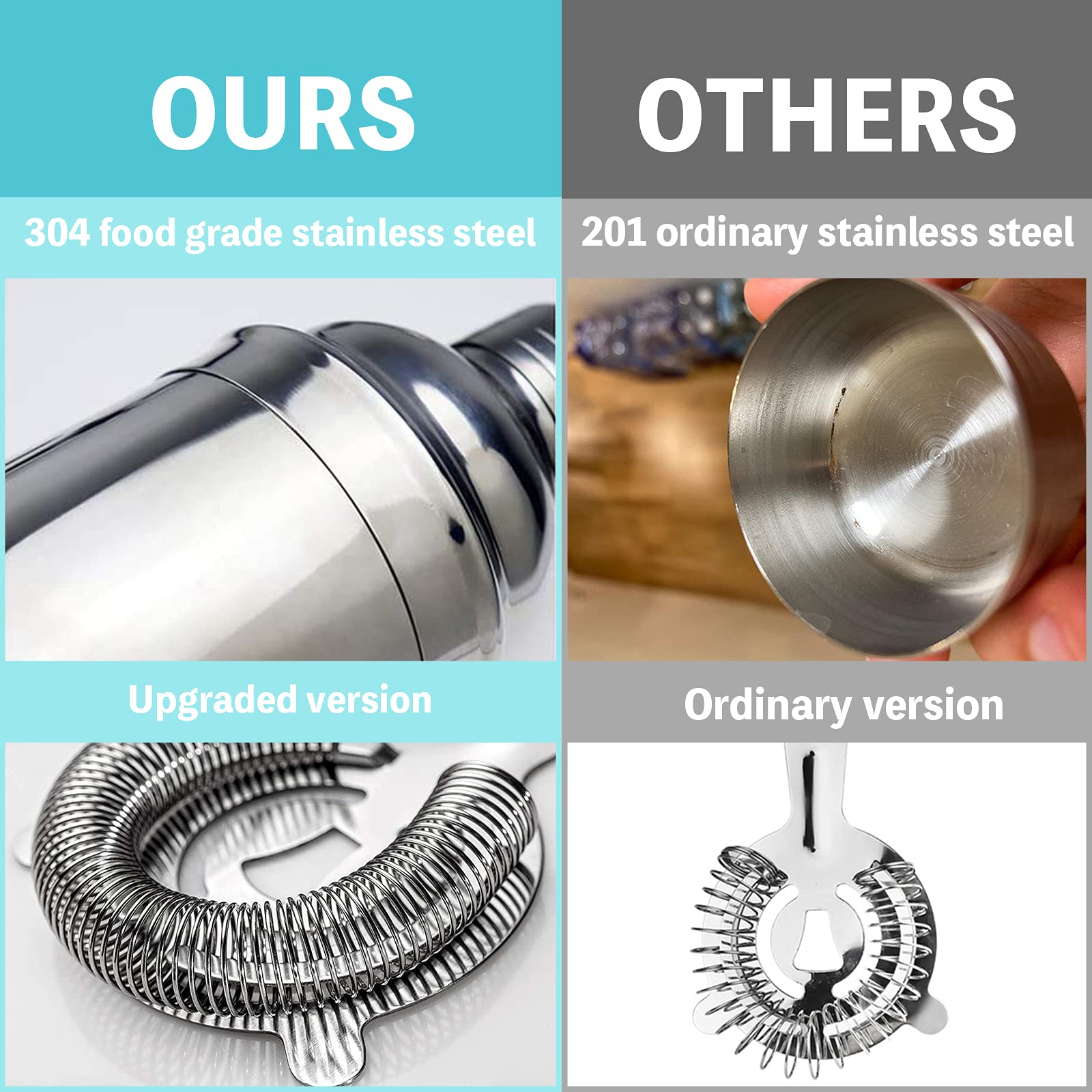 Kit Cocktail Boston 8 Pezzi In Acciaio Inox - Shaker 700 Ml, Colino, Misurino Per Bar E Casa