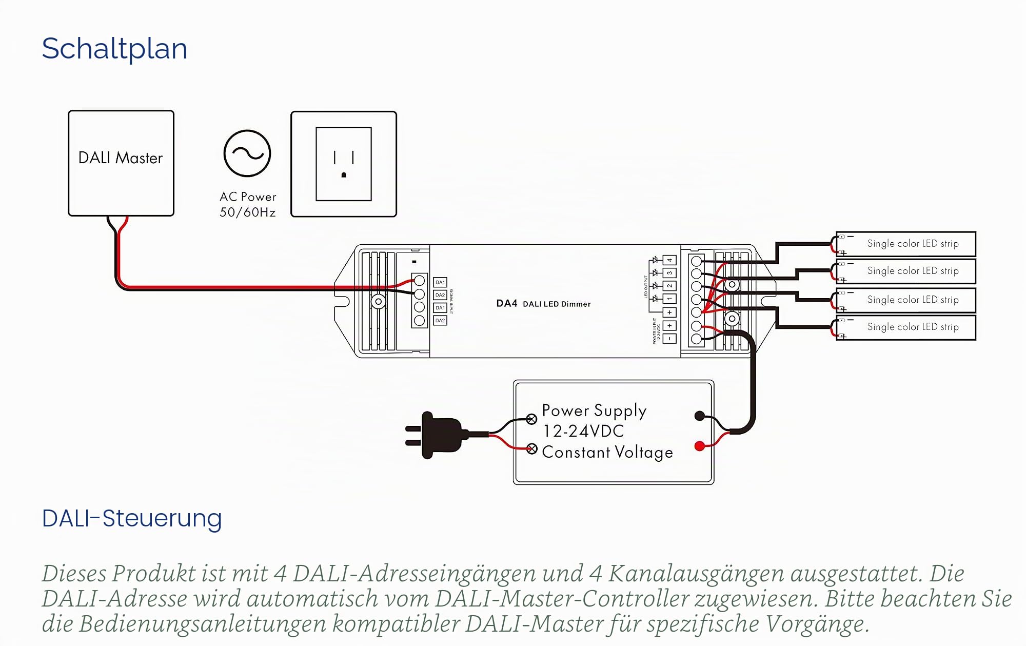DALI Dimmer 12-24VDC, 4 Kanal Ausgang, 0-100% Dimmbereich (12-24V DALI Dimmer)