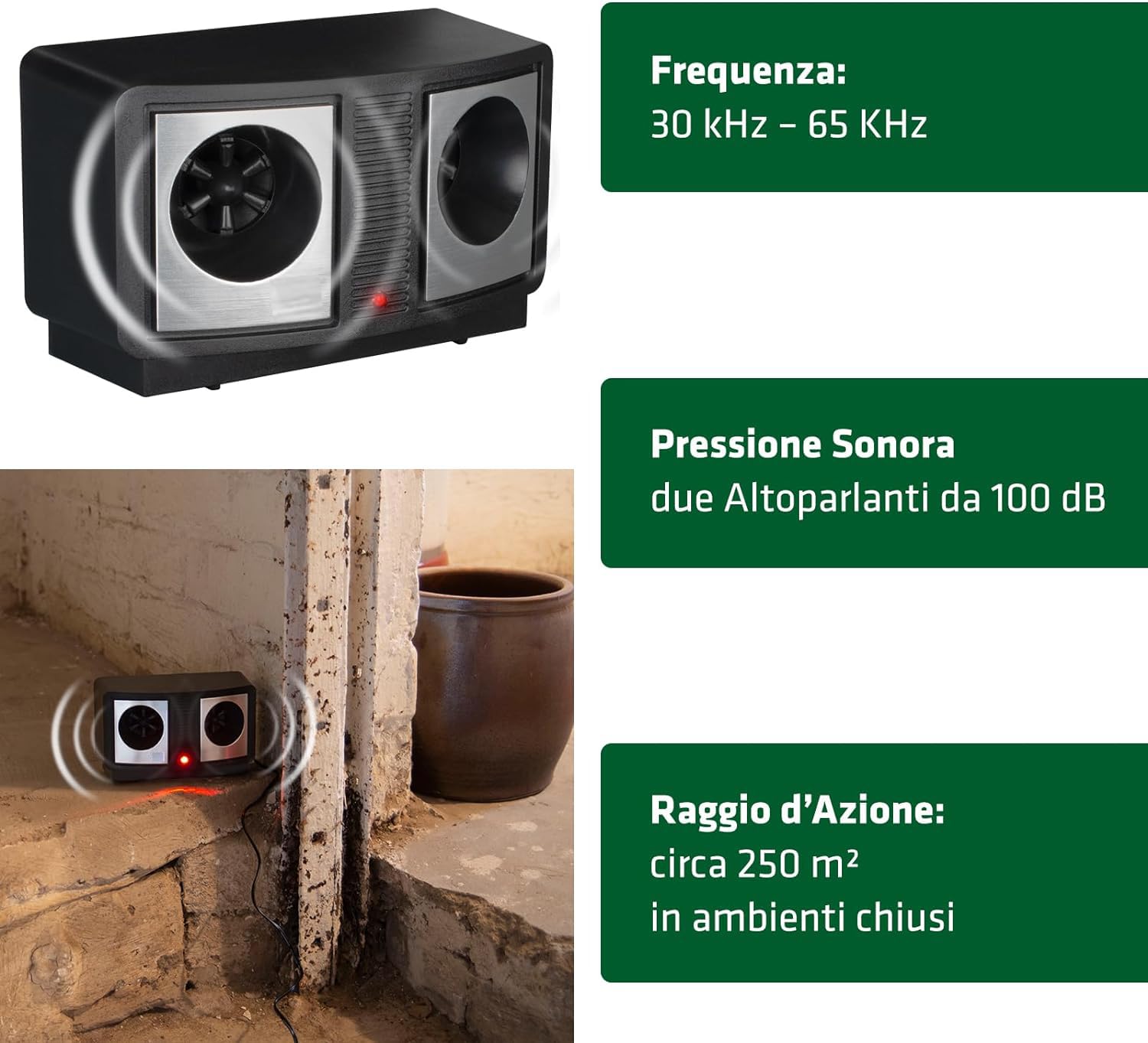 Sandokan, Repellente Ultrasuoni per Topi Ratti e Ghiri, Dissuasore Elettronico Scaccia Topi Potente Copertura 200mq, Dispositivo Anti Roditori Silenzioso per Interno Garage e Soffitte Cavo 5V Incluso