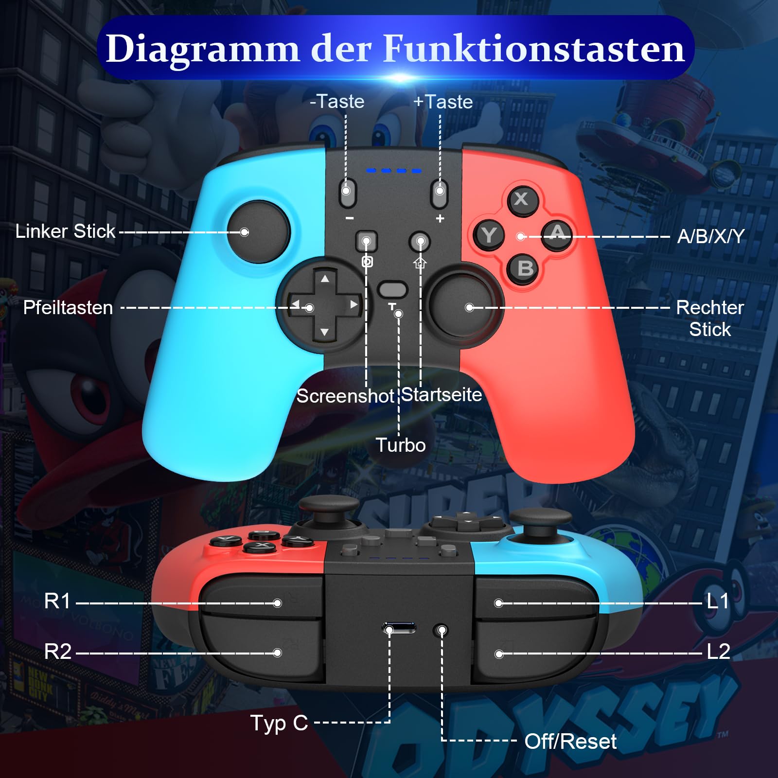 Gaaqii Switch Pro Controller Wireless Gamepad für Switch OLED/Lite/PC mit Aufwachen, 6-Achsen Gyroskop, Doppelmotor, Turbo und Screenshot