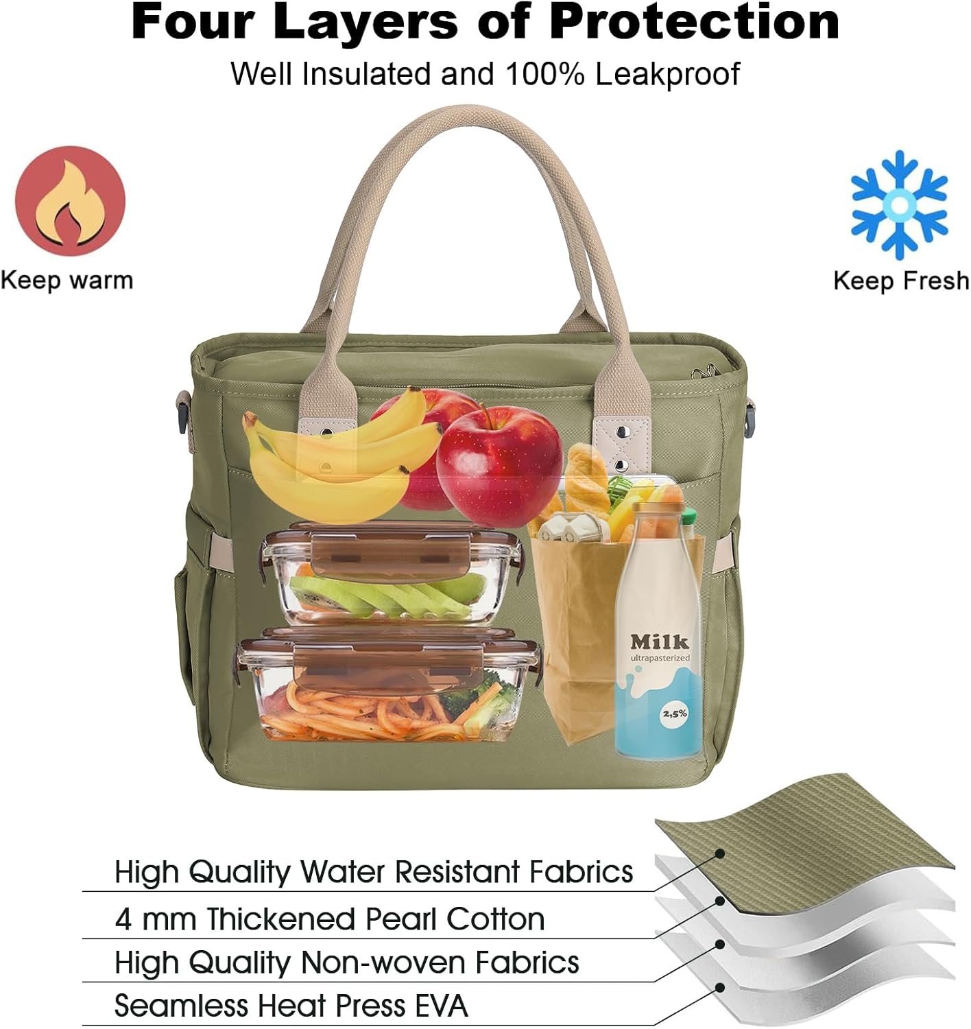 Hafmall Insulated Lunch Bag for Adults,Big lunch box for men, Wide Opening Insulated Bag with Shoulder Strap, Reusable Adult Lunch Bag For Work, Picnic(Deep Greene) - Image 4