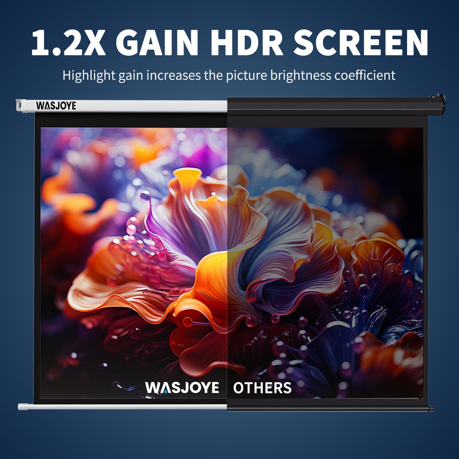 WASJOYE 84" Leinwand Beamer Elektrisch Diagonale Automatische Projektion 16:9 8K HD Filme Schirm für Heimkino Büro Videospiel Outdoor Indoor, Projector Screen W/Fernbedienung und Wand/Decke Mount