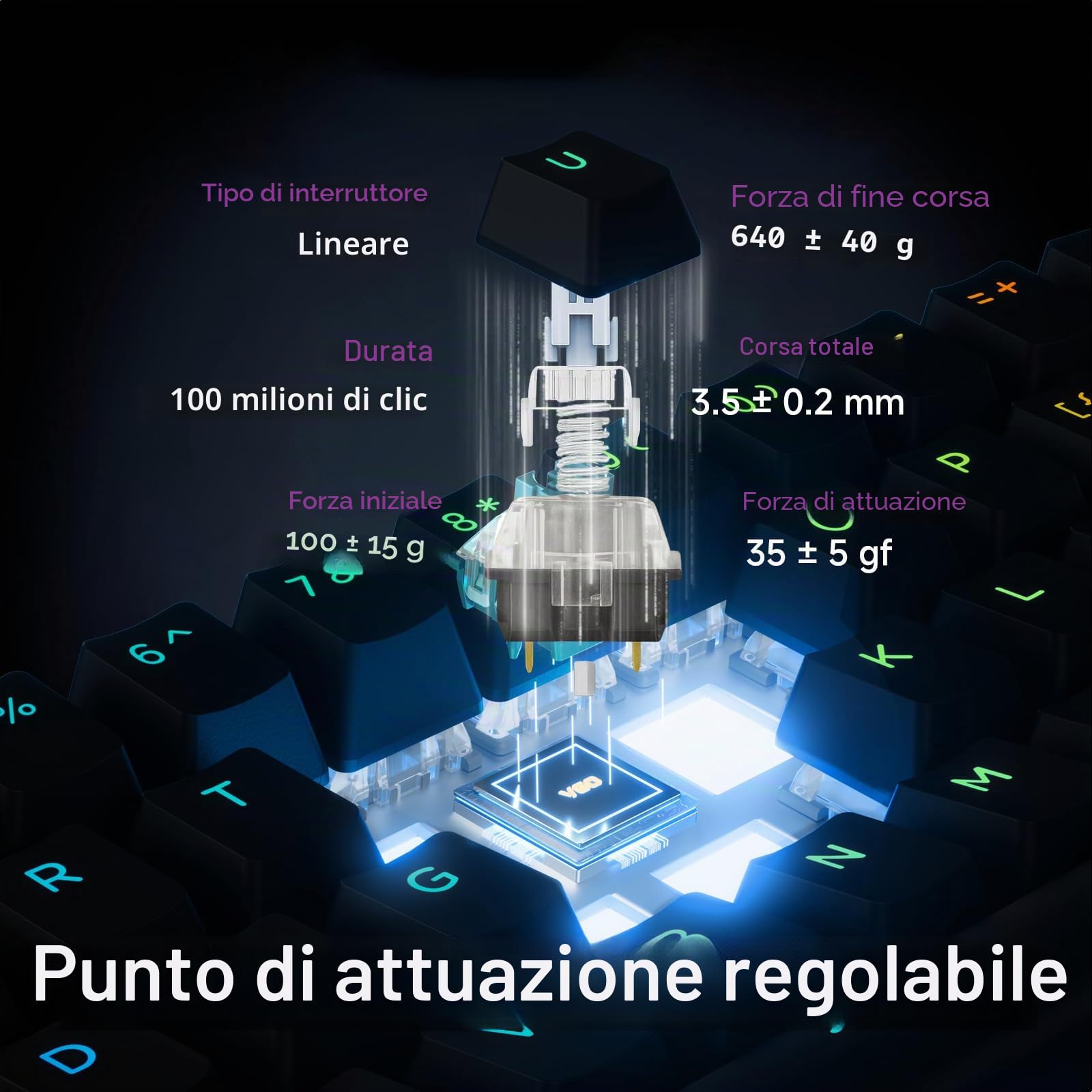 FOXMM x MCHOSE Jet 75 HE Tastiera Gaming 75% cablata RGB, Rapid Trigger 8000Hz, Switch Magnetico ad Effetto Hall God, Corsa Regolabile Ultra Precisione 0,005 mm, per giochi FPS, Nero