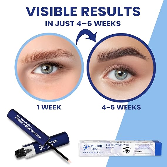 Eyebrow Growth Serum for Thicker, Fuller Brows Peptide & Botanical Extract Complex with Ginger and Polygonum 5ml