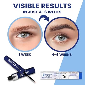 Eyebrow Growth Serum for Thicker, Fuller Brows Peptide & Botanical Extract Complex with Ginger and Polygonum 5ml