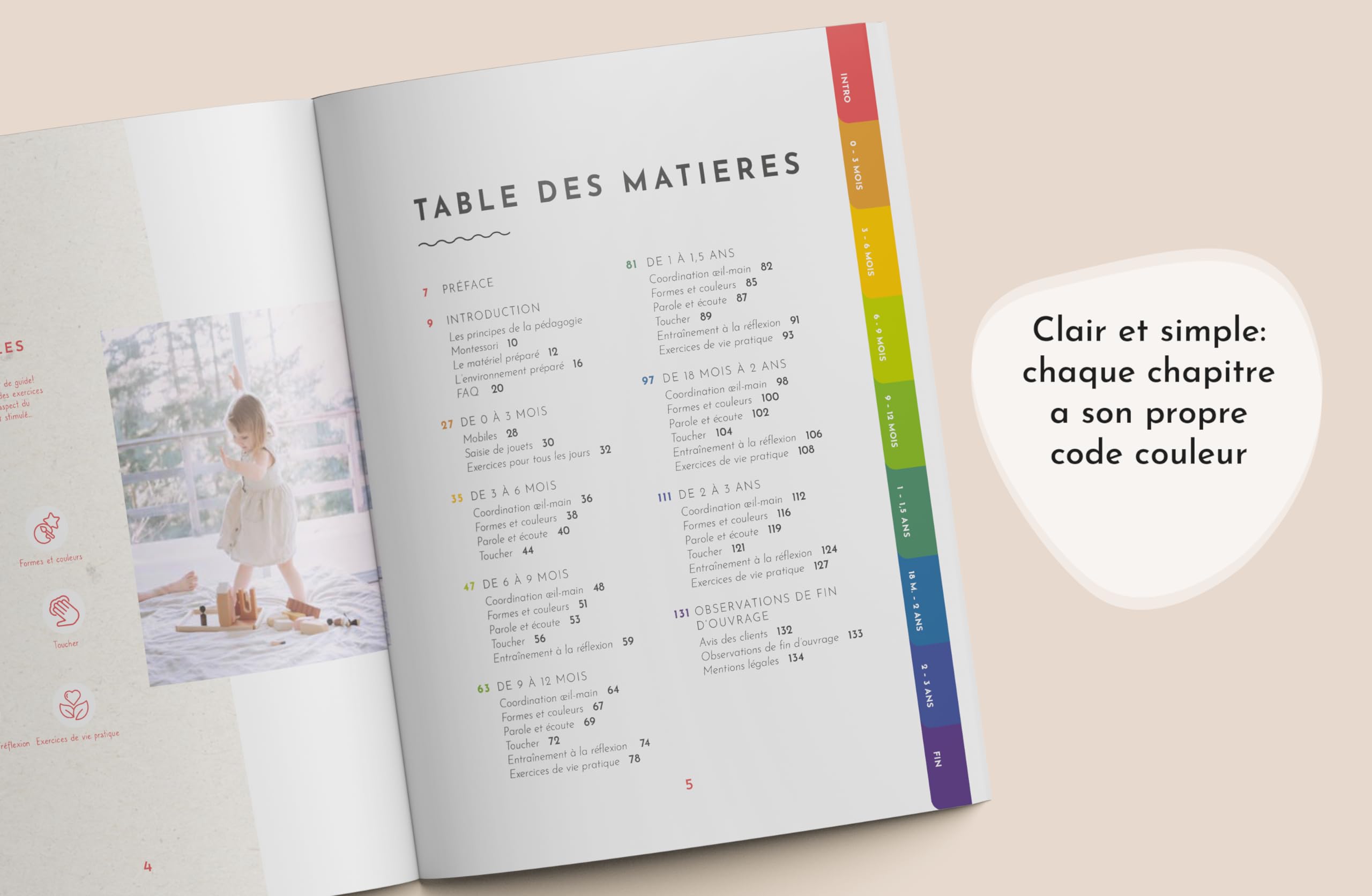 Le Livre Montessori pour bébés et tout-petits: 200 activités créatives pour la maison - Favoriser l'indépendance de son enfant en pleine conscience et par le jeu