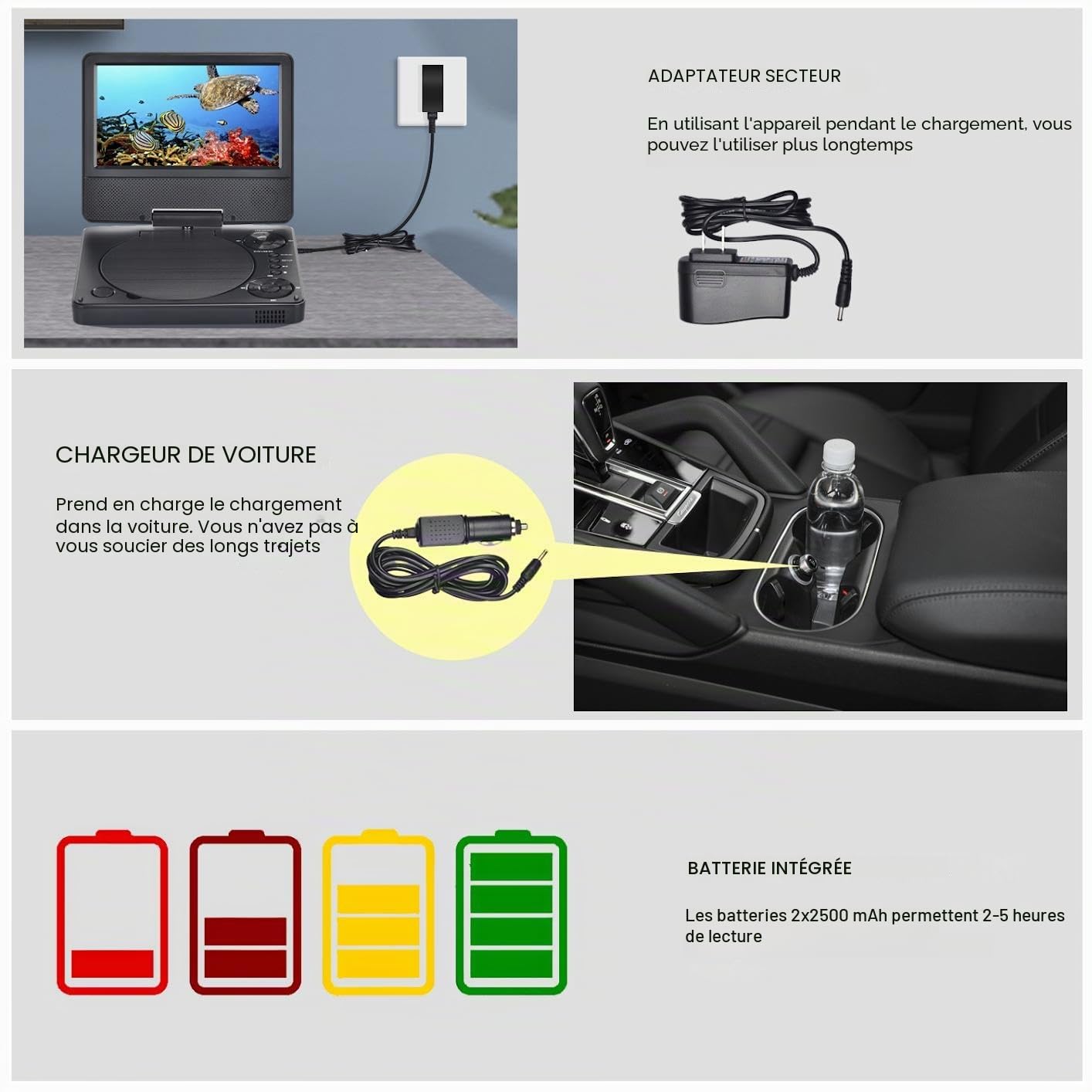 YOOHOO Mini Lecteur DVD Portable 9,5" pour Voiture et Enfants avec écran pivotant HD de 7,5" Prend en Charge Toutes Les régions, Plusieurs régions, lecteurs DVD de Voiture pour Enfants, écouteurs