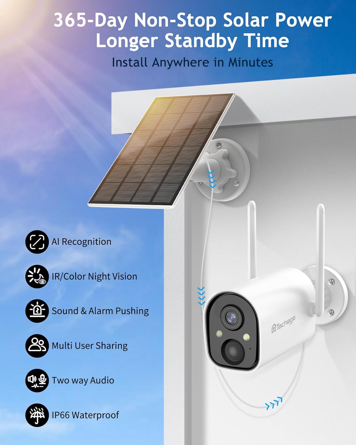 Techage CG7S camera mounted on a wall with solar panel