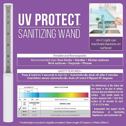 Miniatura 2 de Feit Electric 6W recargable potente UV-C luz 270-280 nm varita