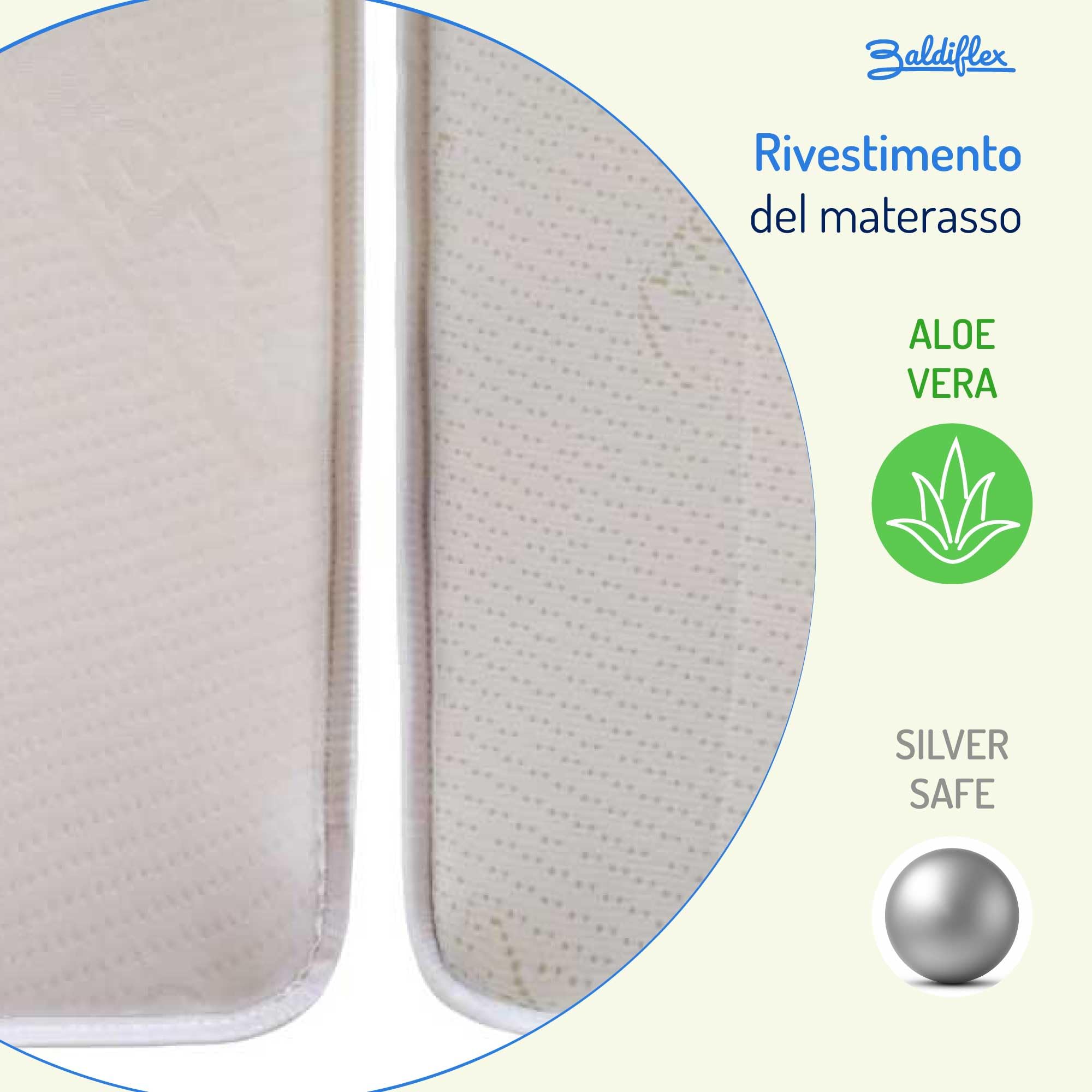 Baldiflex Emporio Materasso Matrimoniale in Memory Amazonia SuperTop, 160x190 cm Alto 30 cm, Portanza a Zone Differenziate, Ergonomico, Antiacaro, Traspirante