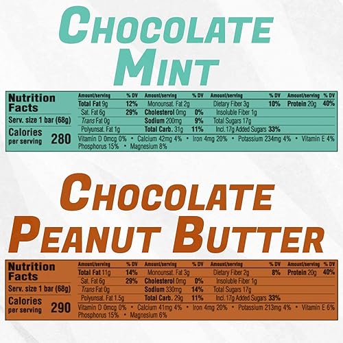 Miniatura 2 de Clif Bar - Paquete variado de barras de proteínas Builder's, 0.71 onzas de proteína (chocolate menta y mantequilla de maní de chocolate), 18 unidades