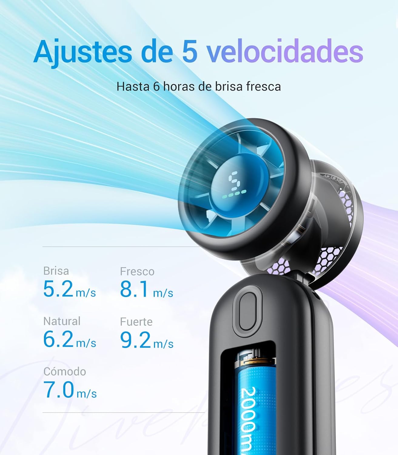 Diveblues iTurbo Ventilador portátil de Mano, alta velocidad de 9 m/s, 5 velocidades, pantalla LED, 3 en 1, de mano, cuello y mesa, miniventilador para viajes, playa, trabajo y exteriores 4