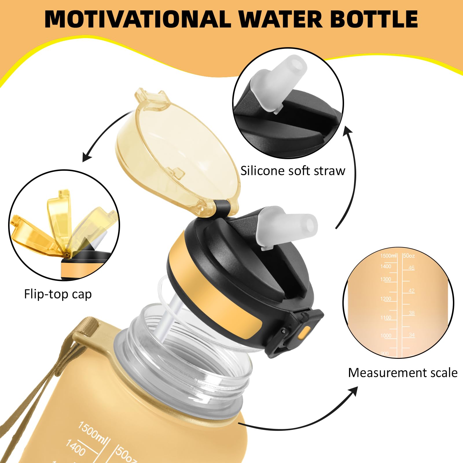 Borraccia 1,5 litri, Borraccia Palestra con Cannuccia, Boraccia con Orar, Borracce Graduata, Facile da Pulire, Bottiglia con Indicatore del Tempo Motivazionale per Sport, Outdoor, Trekking, Palestra - 3