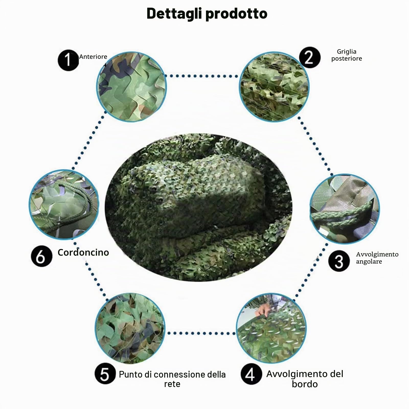 NEWFUN 3x6M Rete Mimetica Ombreggiante, Telo Mimetico Ombreggiante, Rete Mimetica per la Caccia, il Campeggio, la Foresta, il Giardino e Altre Scene, Militare
