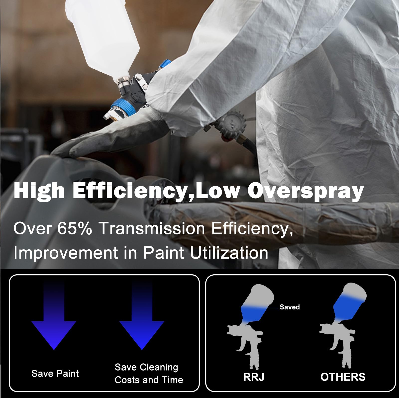 HVLP - Pistola pulverizadora de pintura, sistema de alimentación por gravedad de aire con 4 boquillas de 1.4/1.7/2.0/2.5 mm y regulador para eficiencia, pistola de pintura automotriz para coche