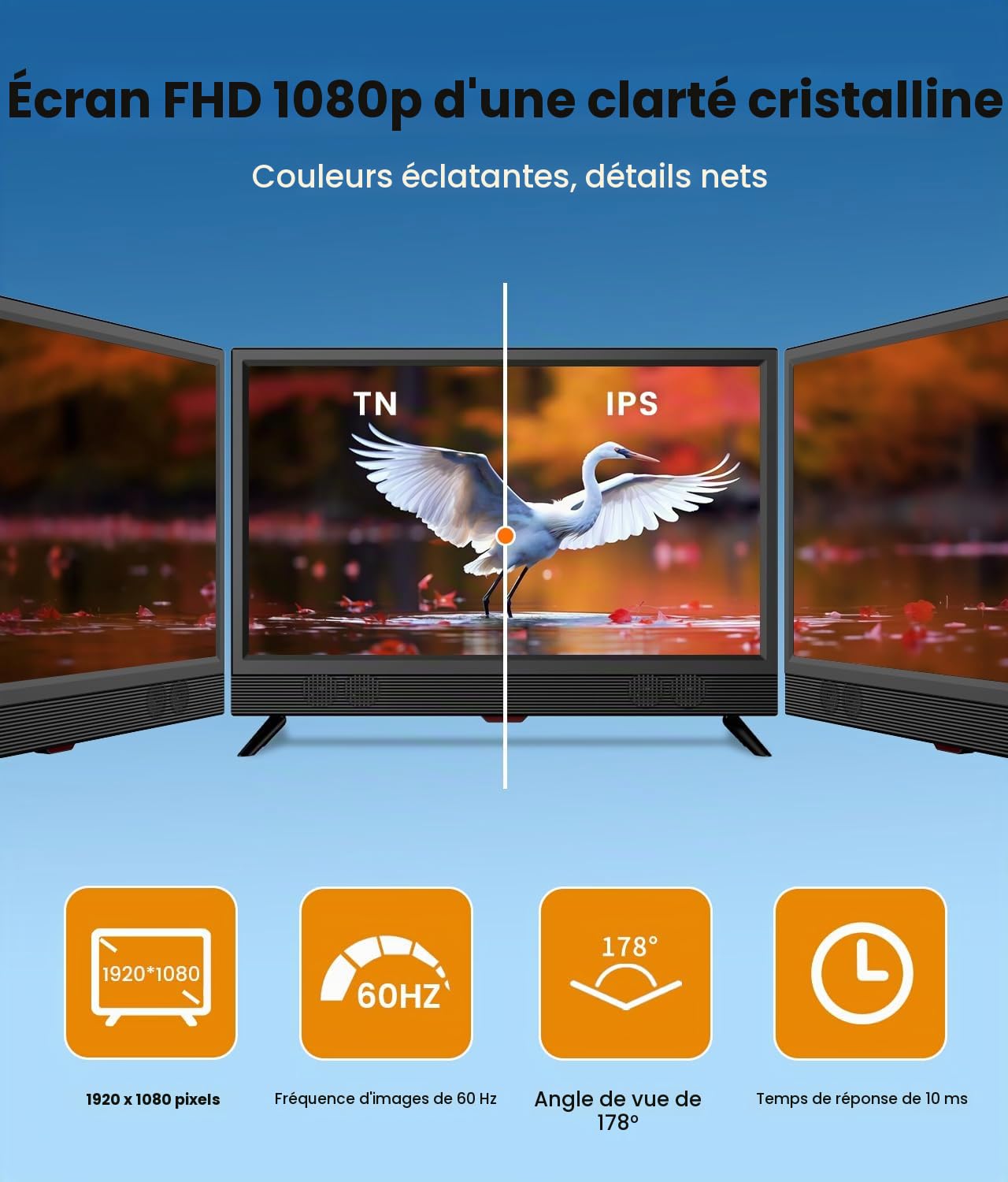 ZOSHING Smart TV 22 Pouces - Petit téléviseur avec entrée HDMI,Tuner numérique intégré/Prise en Charge USB,Montage Mural, pour Cuisine,Camping –Télécommande Incluse