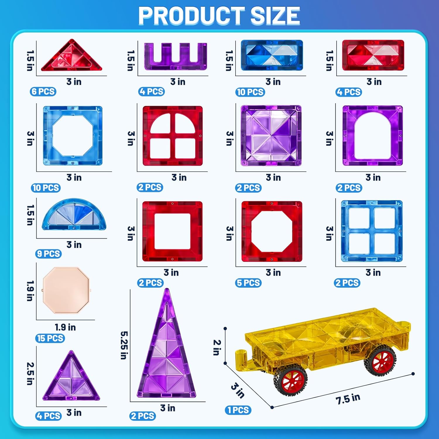 Magnet Toy for Toddlers 1-3, Toddler Magnet Building Blocks Tiles Toys for Kids Ages 1-3 4-8, Preschool Learning Sensory Educational Gifts Toys for Boys and Girls 3+ Year Old