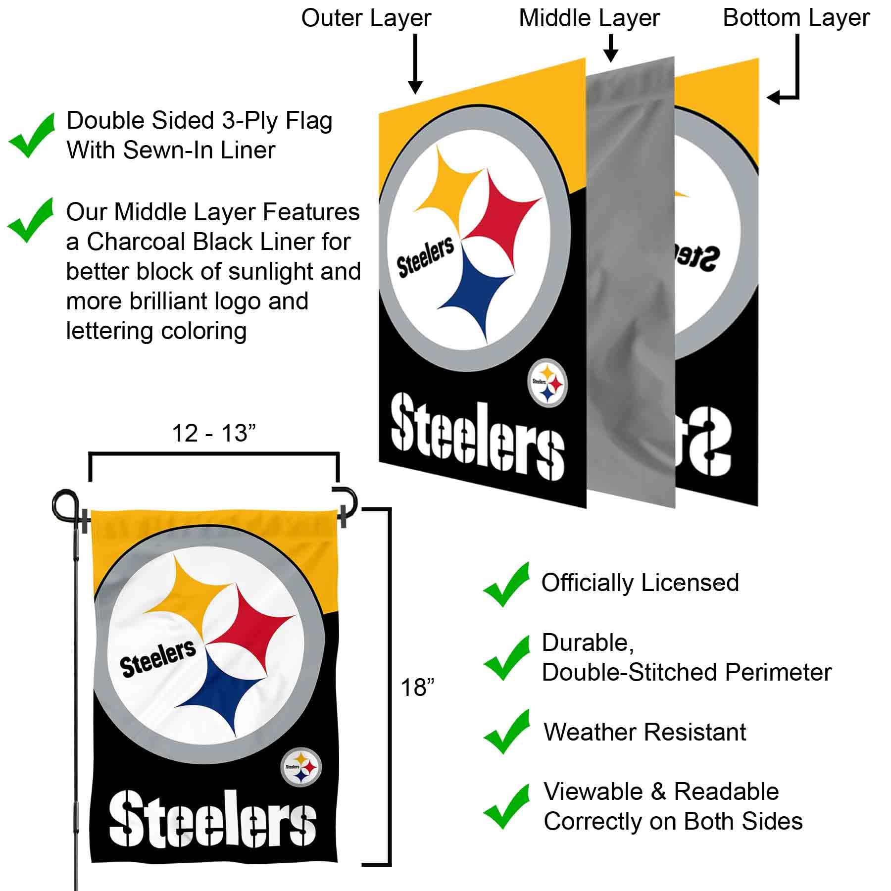 WinCraft Pittsburgh Steelers Large Logo Garden Flag - Double Sided 12.5x18 Inch Banner
